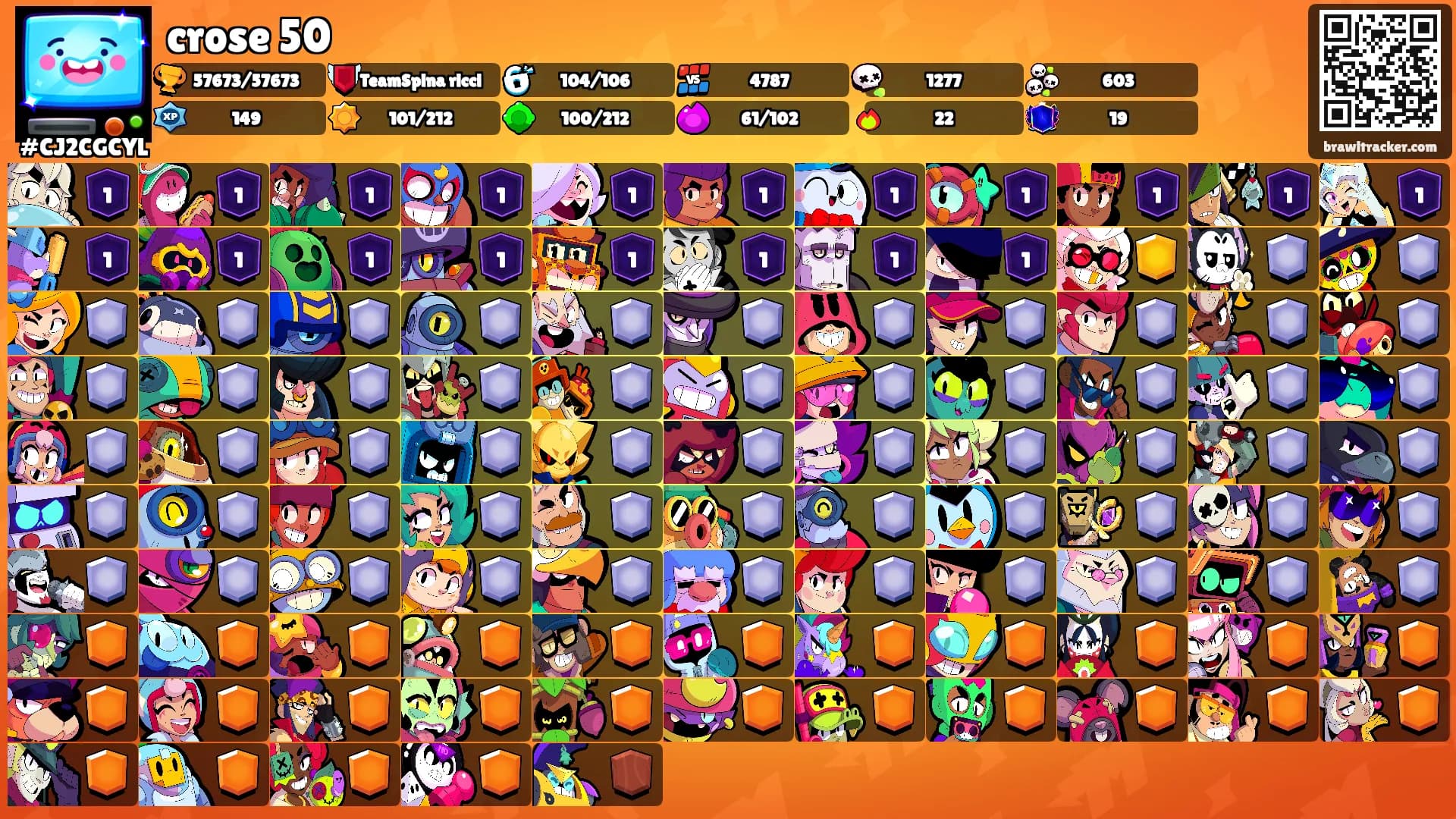 crose 50's Ranks