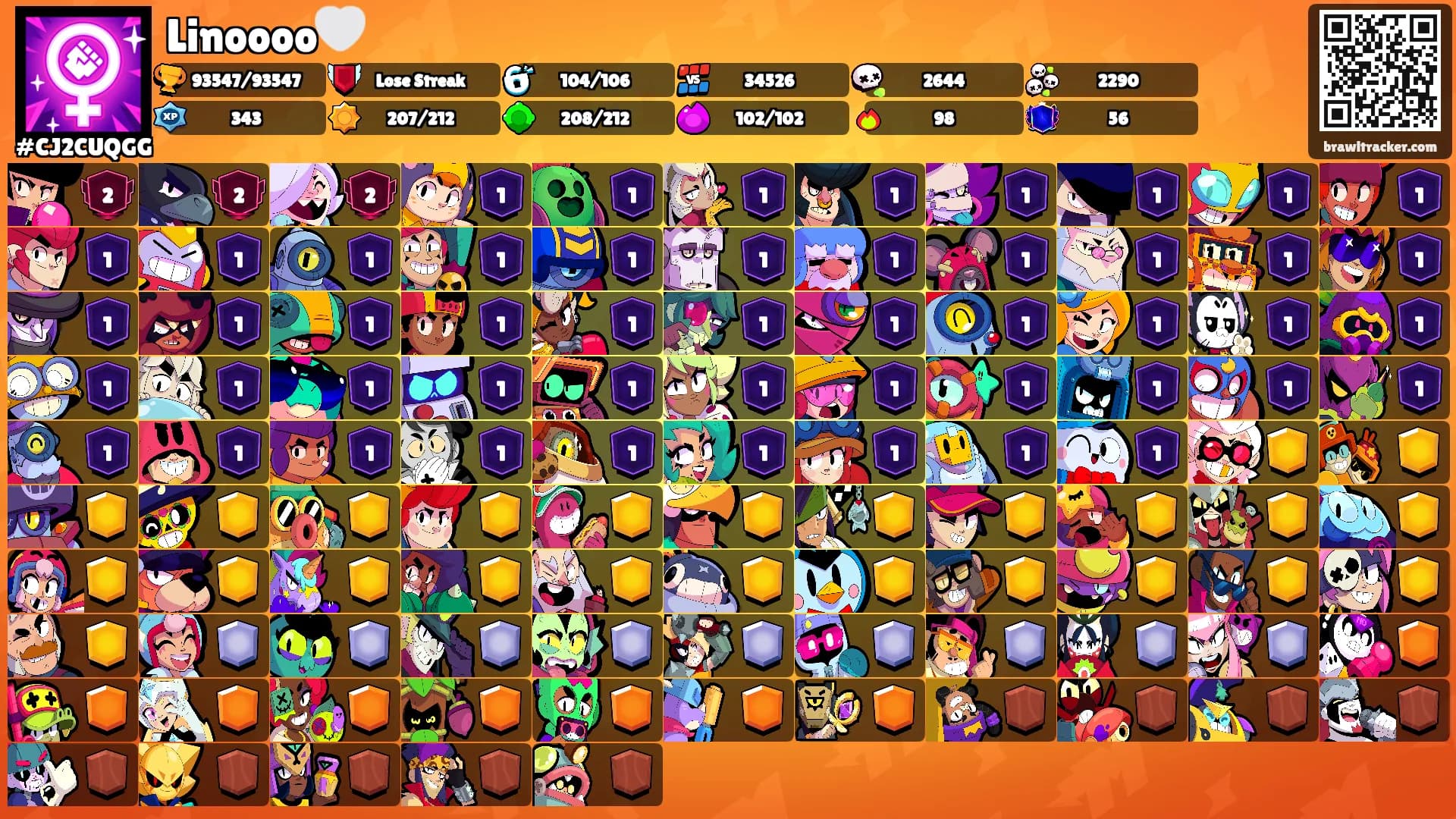 Linoooo🤍's Ranks