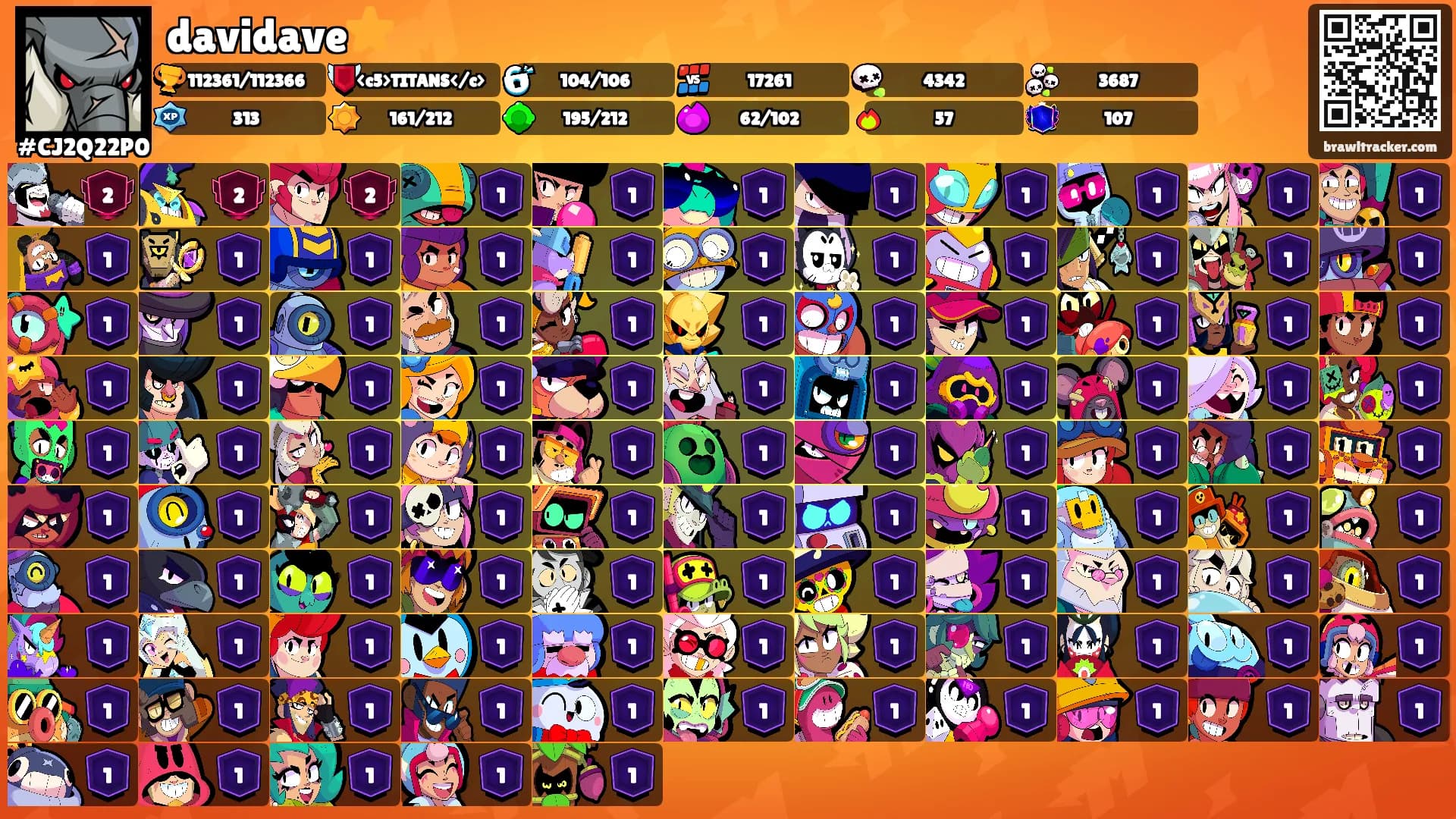 davidave⭐️'s Ranks