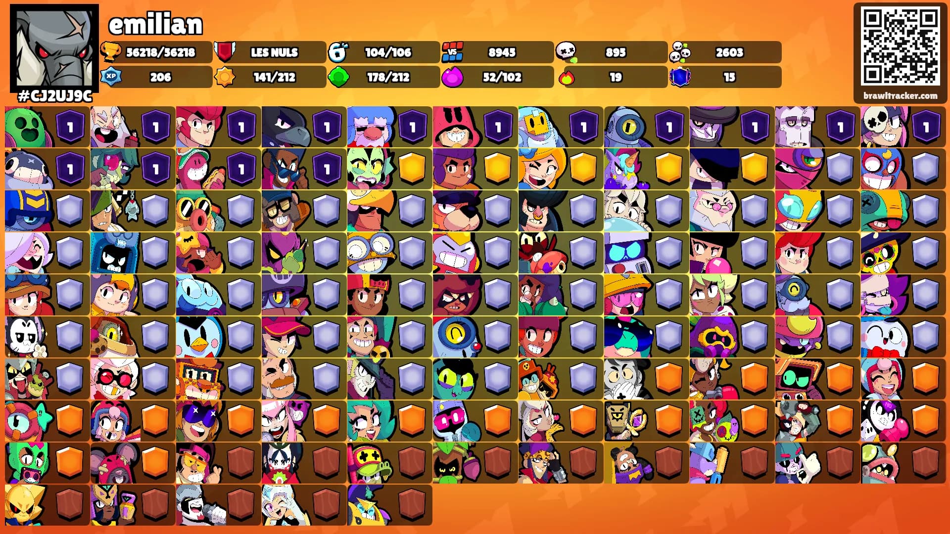 emilian's Ranks