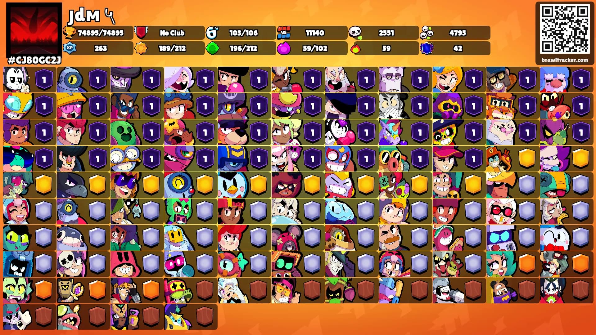 ȷdм ५'s Ranks