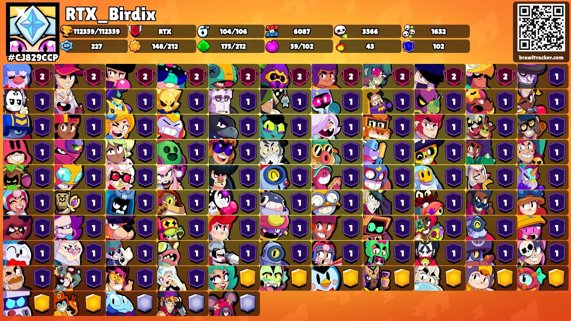 RTX_Birdix's Ranks