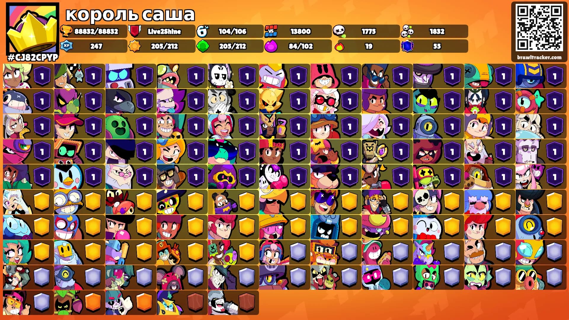 король саша's Ranks