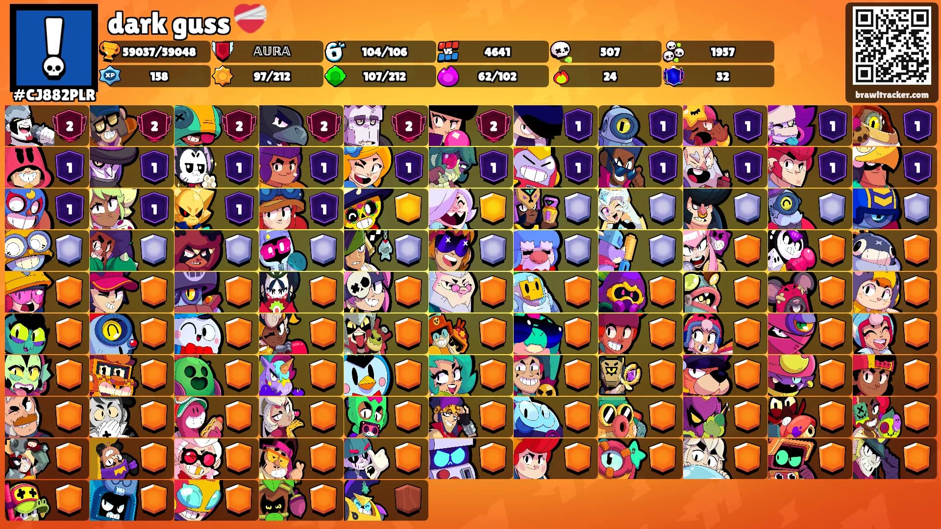 dark guss ❤️‍🩹's Ranks