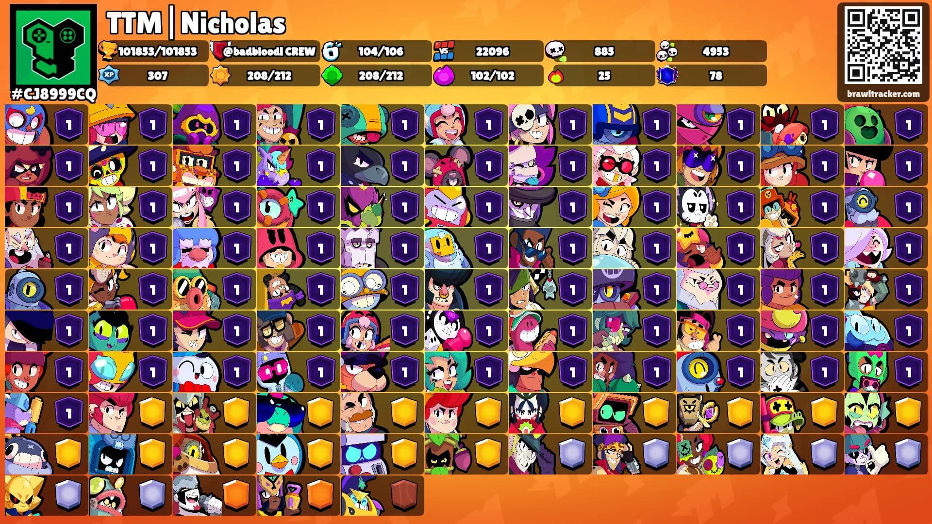TTM|Nicholas's Ranks