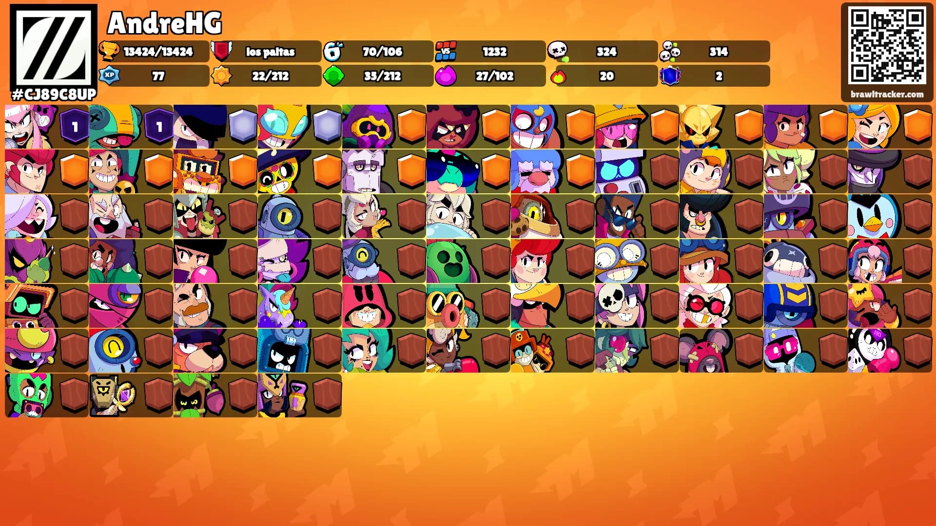 AndreHG's Ranks