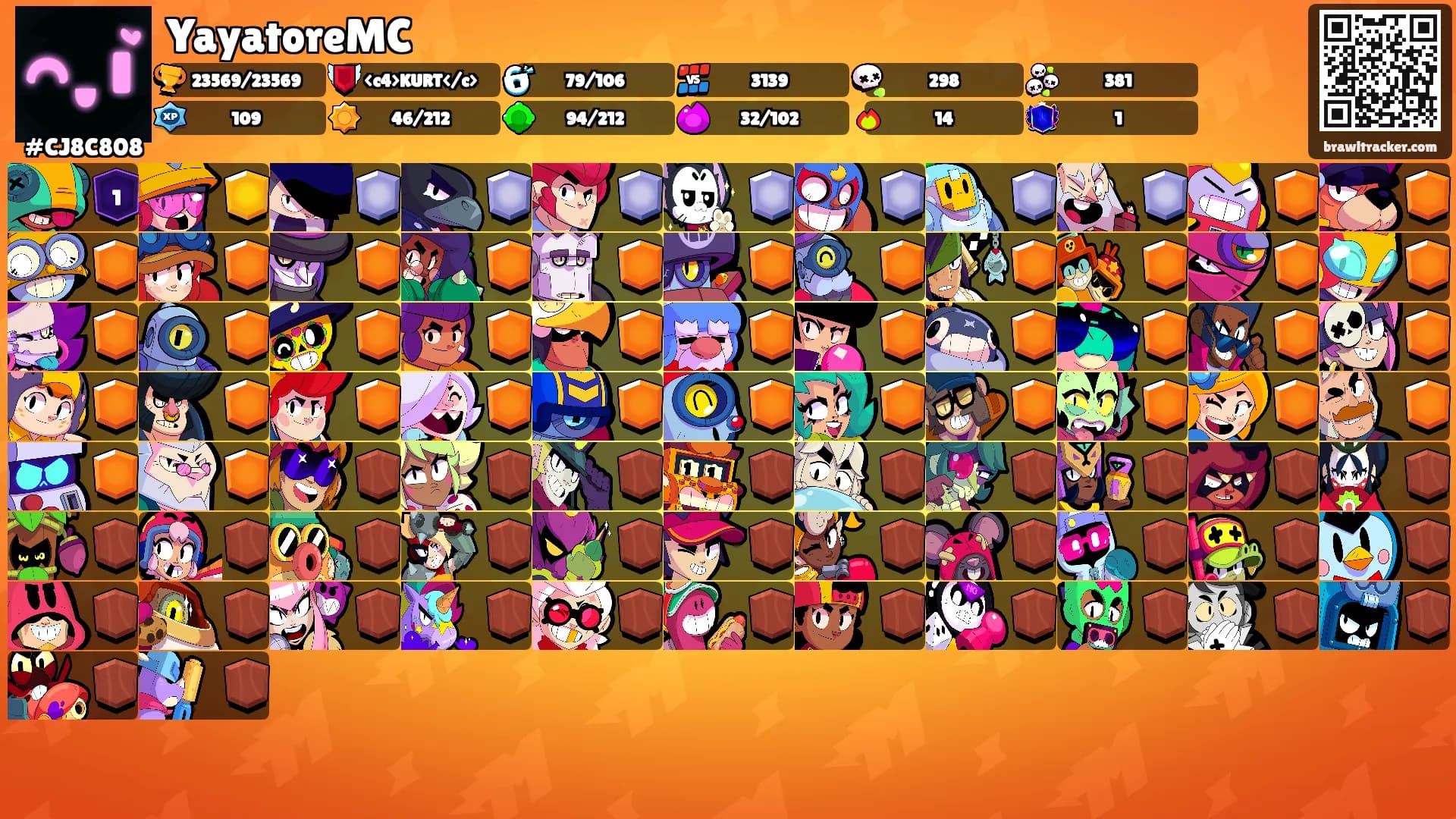 YayatoreMC's Ranks