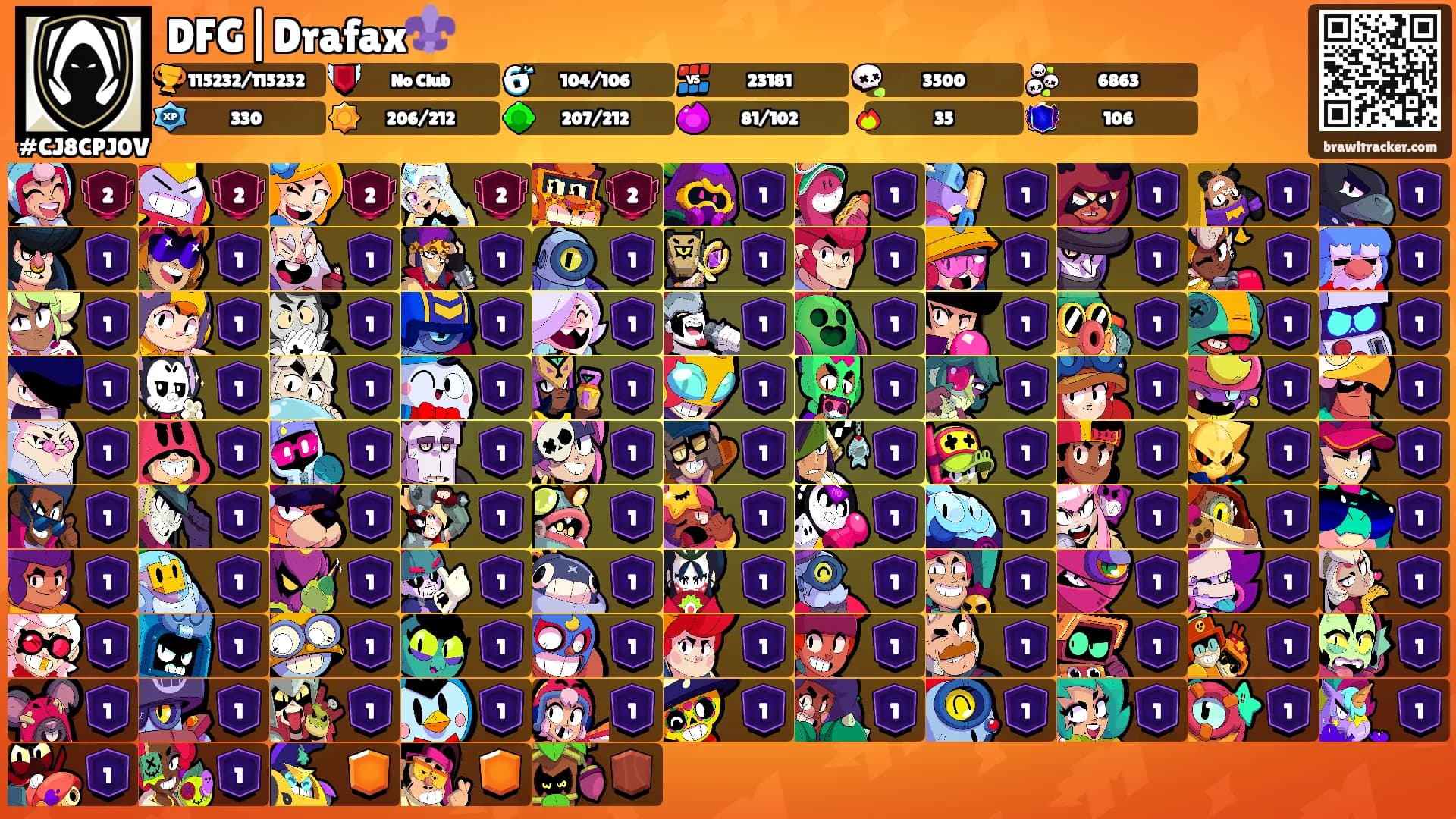 DFG|Drafax⚜️'s Ranks