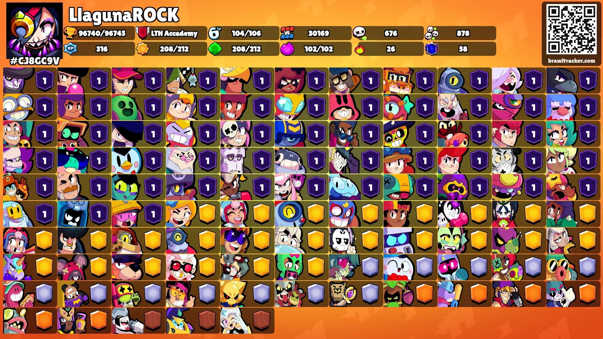 LlagunaROCK's Ranks