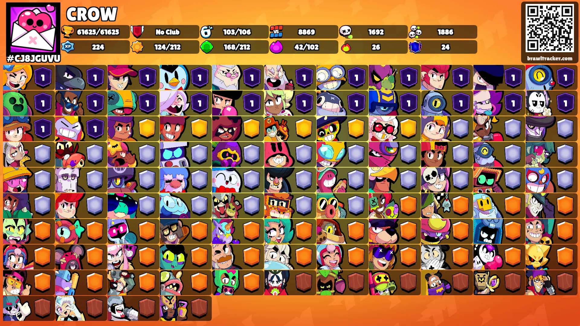 CROW's Ranks