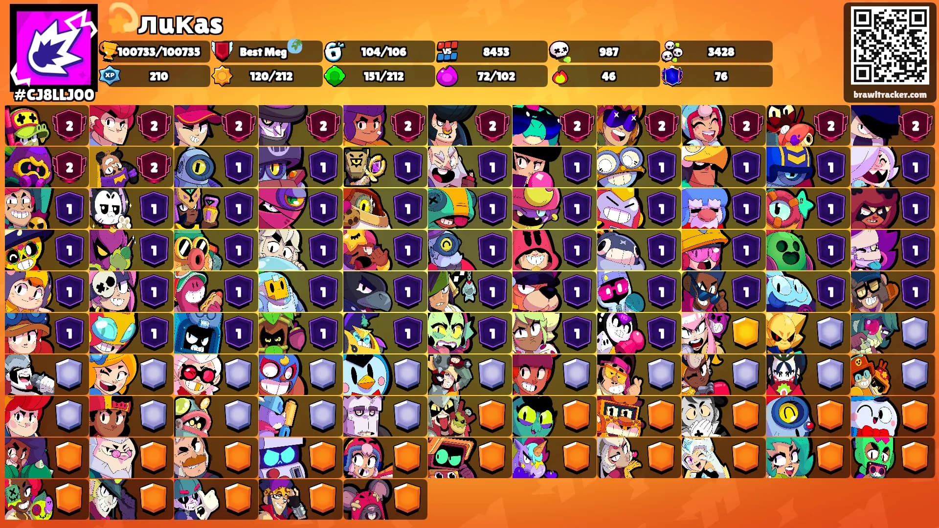 💫лuкas's Ranks