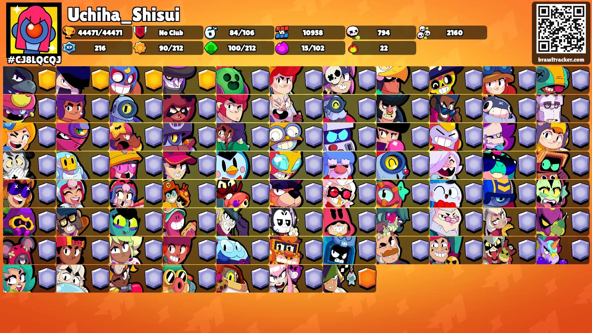 Uchiha_Shisui's Ranks