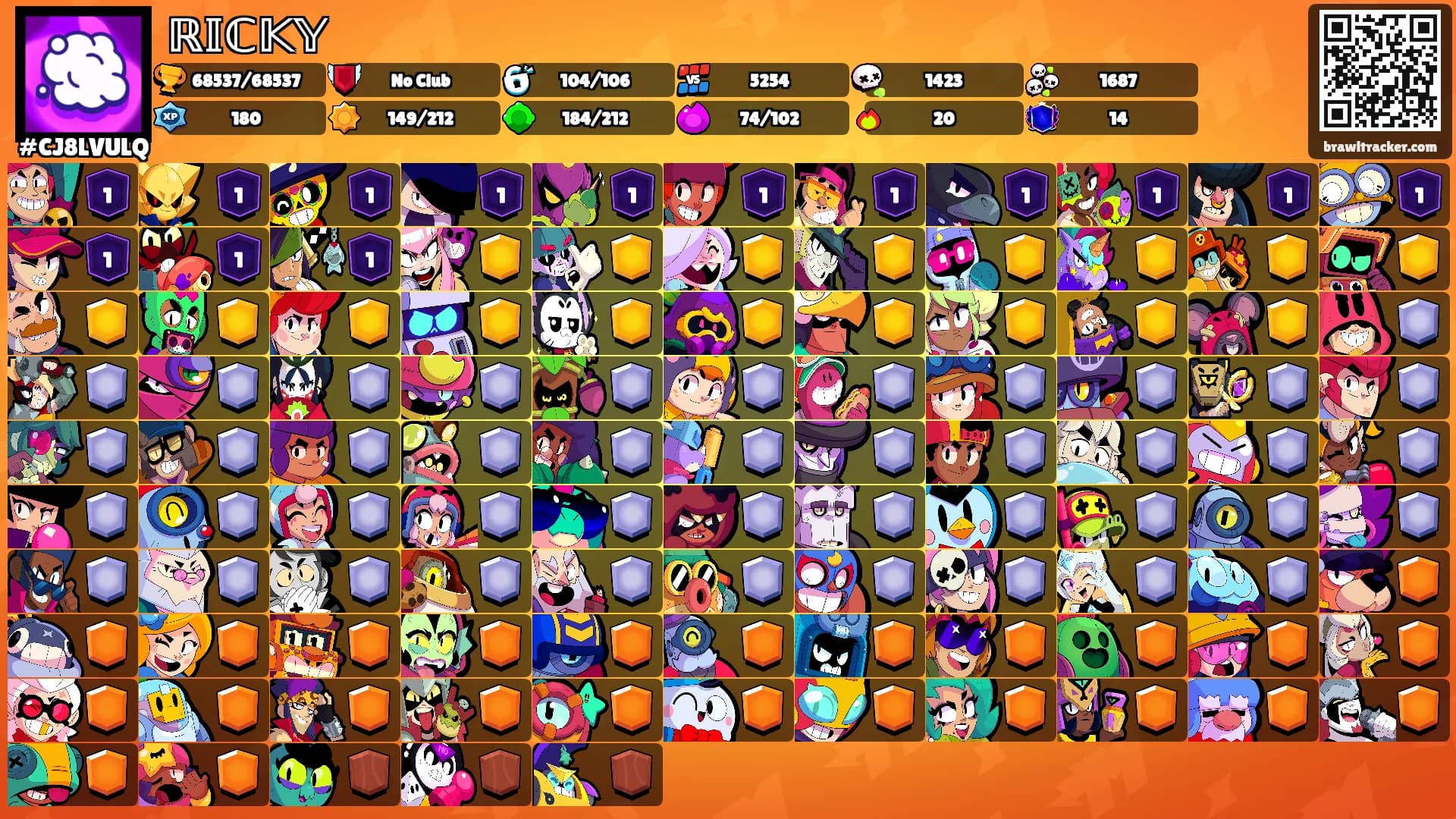 ℝ𝕀ℂ𝕂𝕐's Ranks