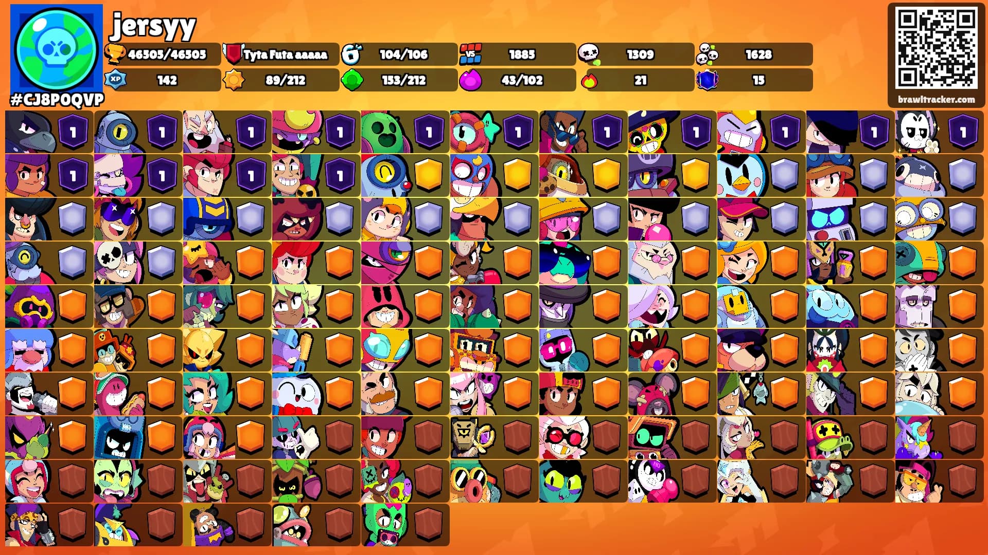jersyy's Ranks