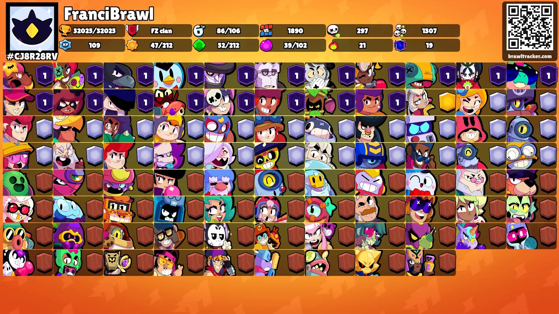 FranciBrawl's Ranks