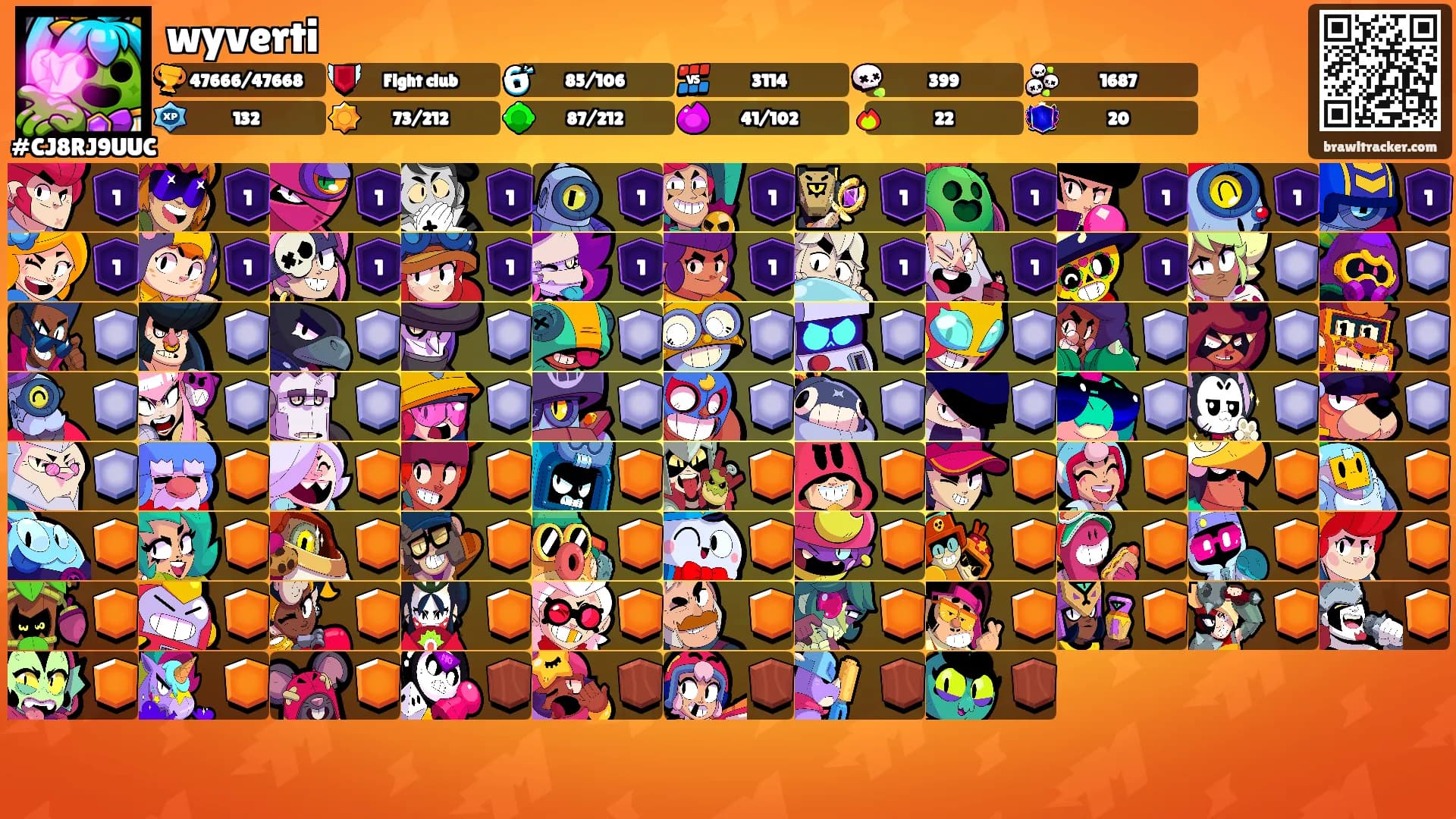 wyverti's Ranks