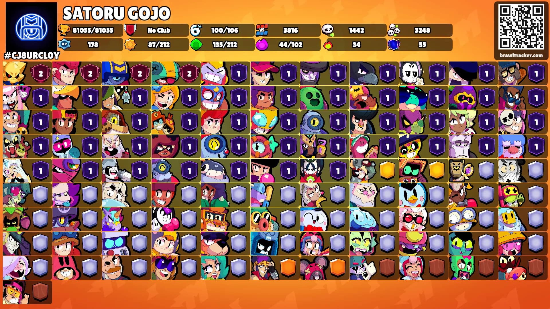 SATORU GOJO's Ranks