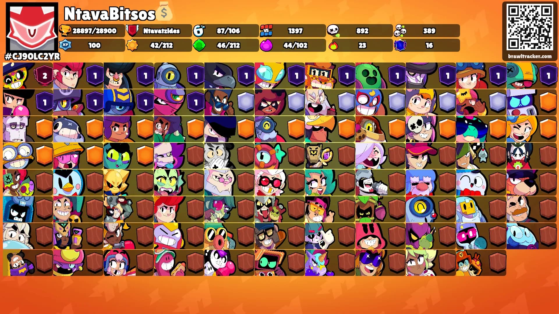 NtavaBitsos💰's Ranks