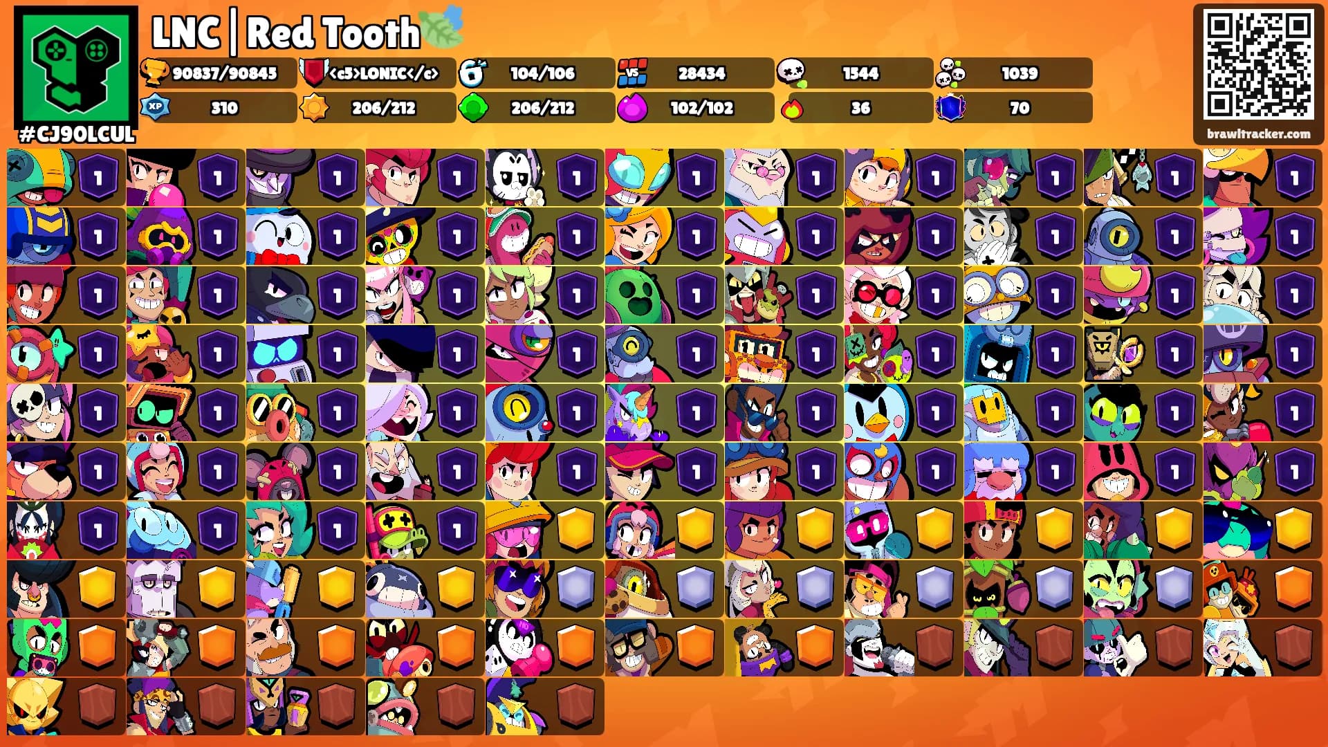 LNC|Red Tooth🍃's Ranks