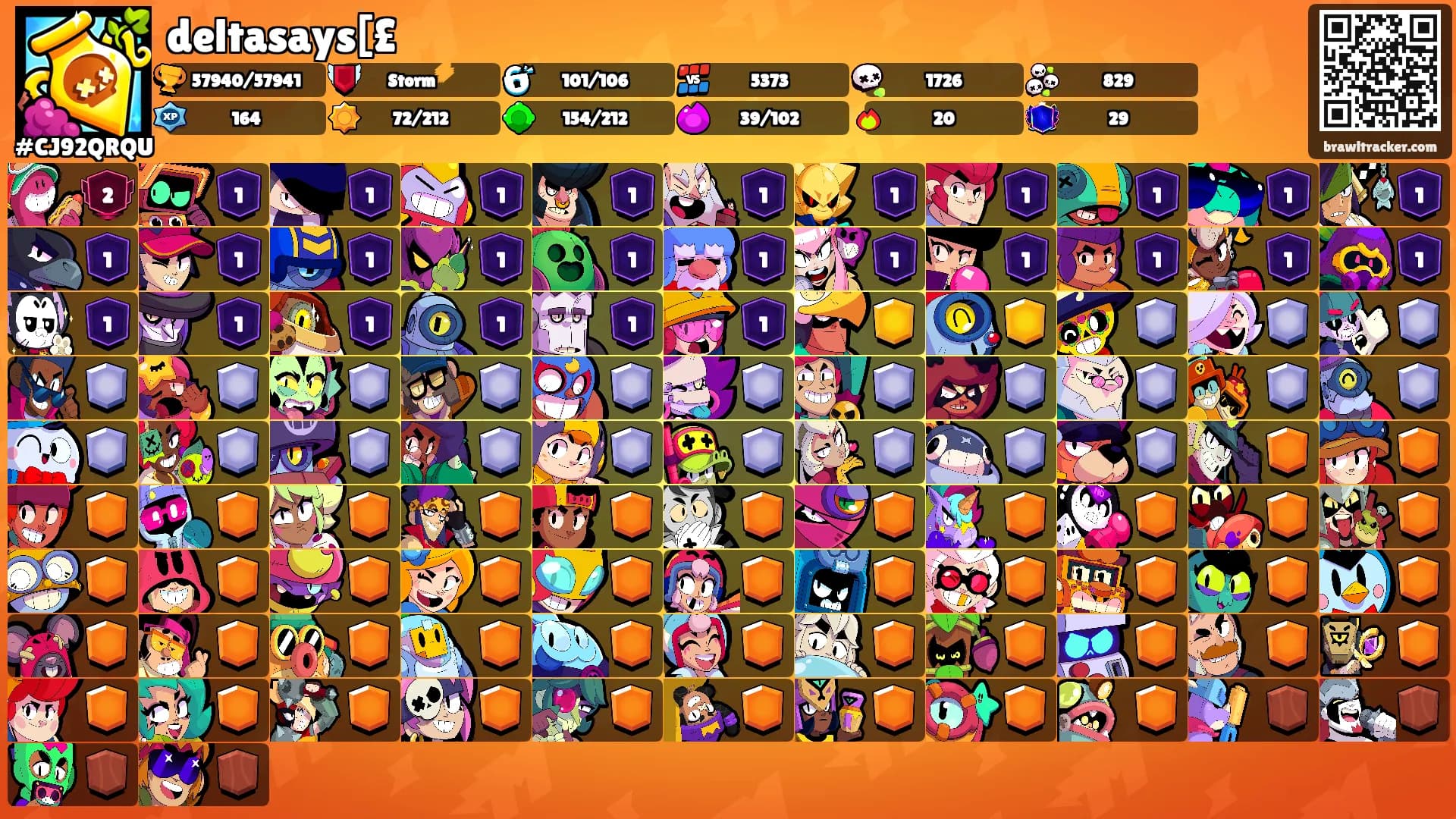 deltasays[£'s Ranks