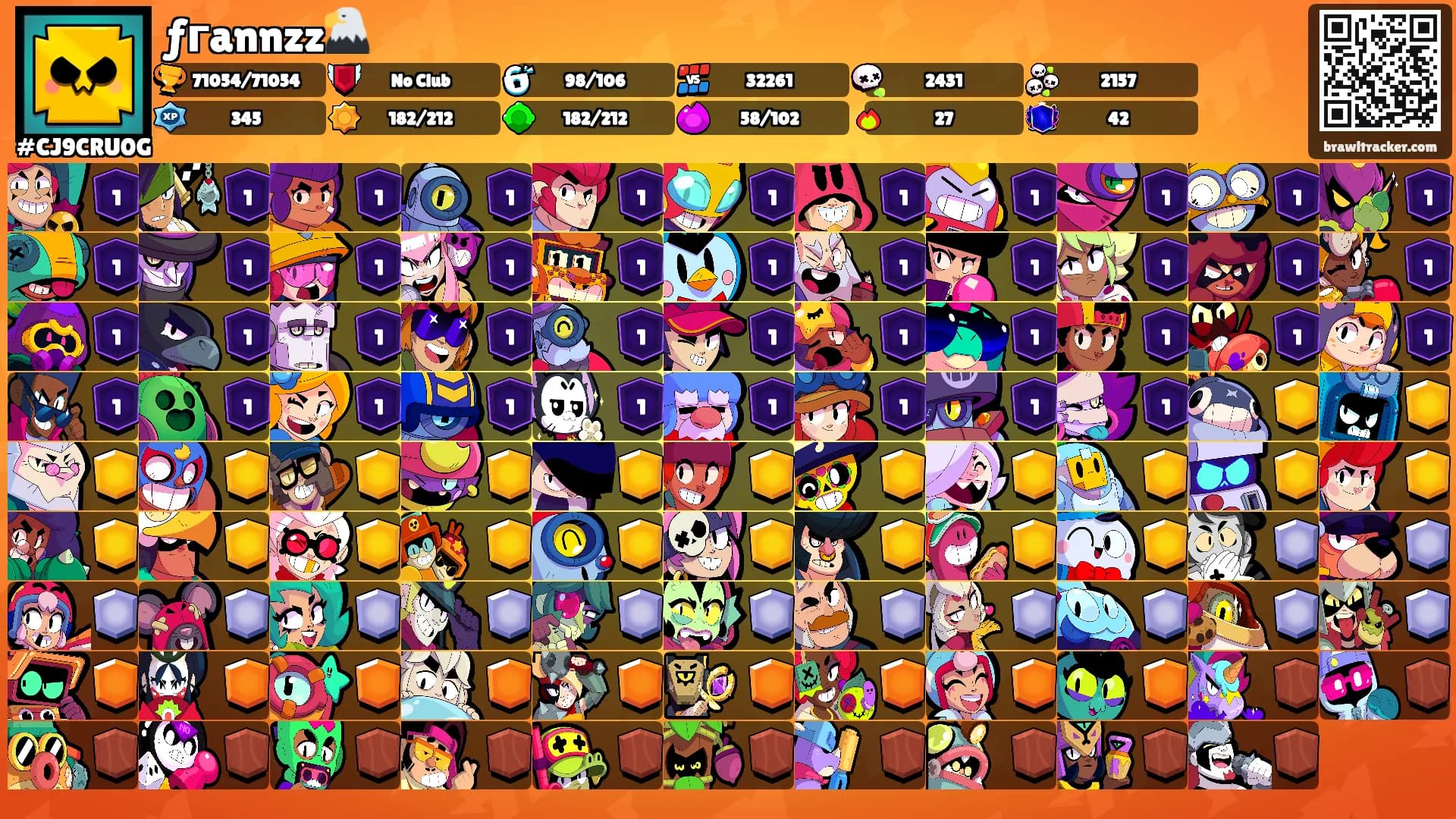 ƒгannzz🦅's Ranks