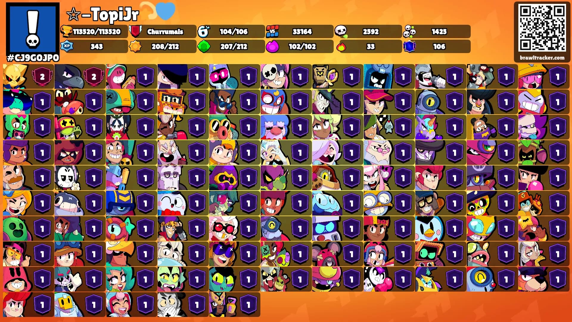 ☆-TopiJr💫💙's Ranks