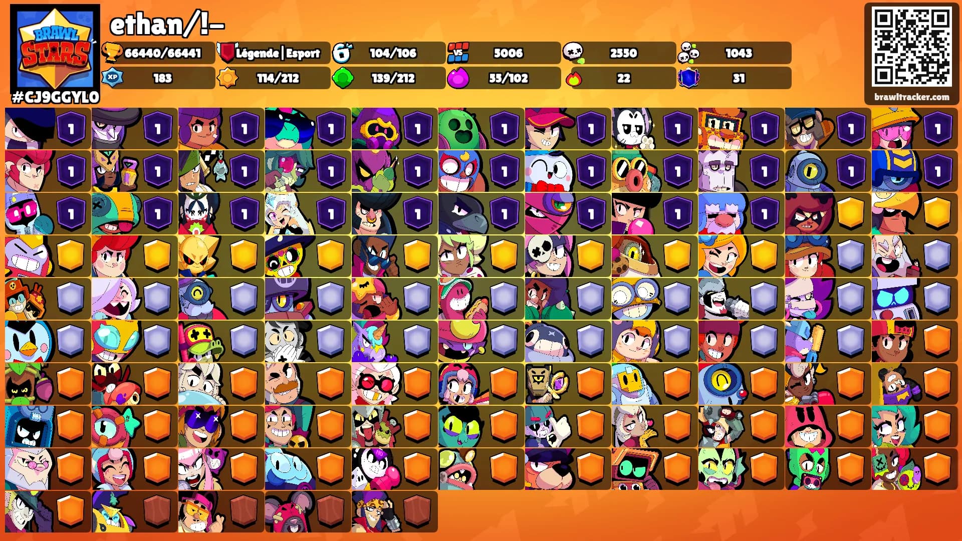 ethan/!-'s Ranks