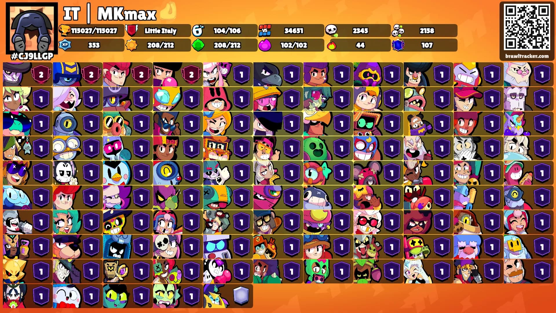 IT | MKmax 🤌's Ranks