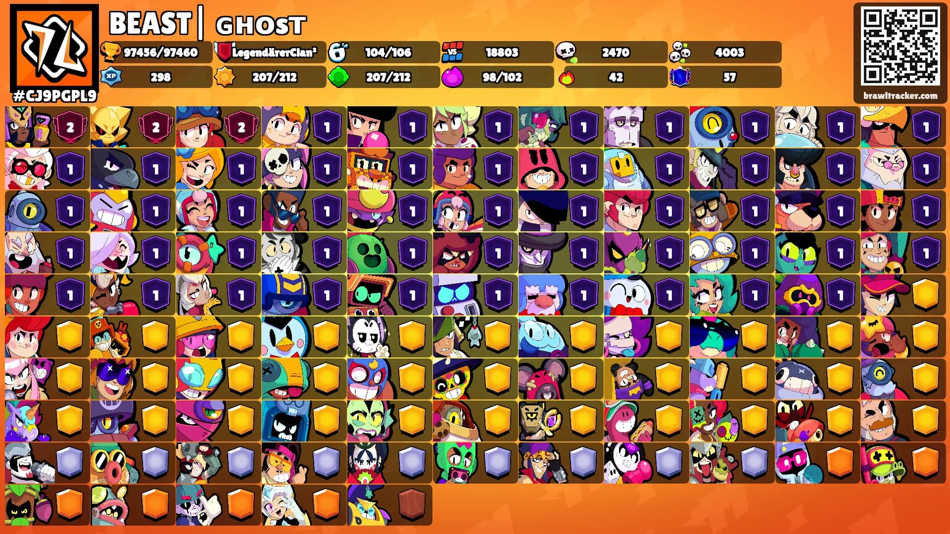 BEAST|꧁ɢʜᴏsᴛ꧂'s Ranks