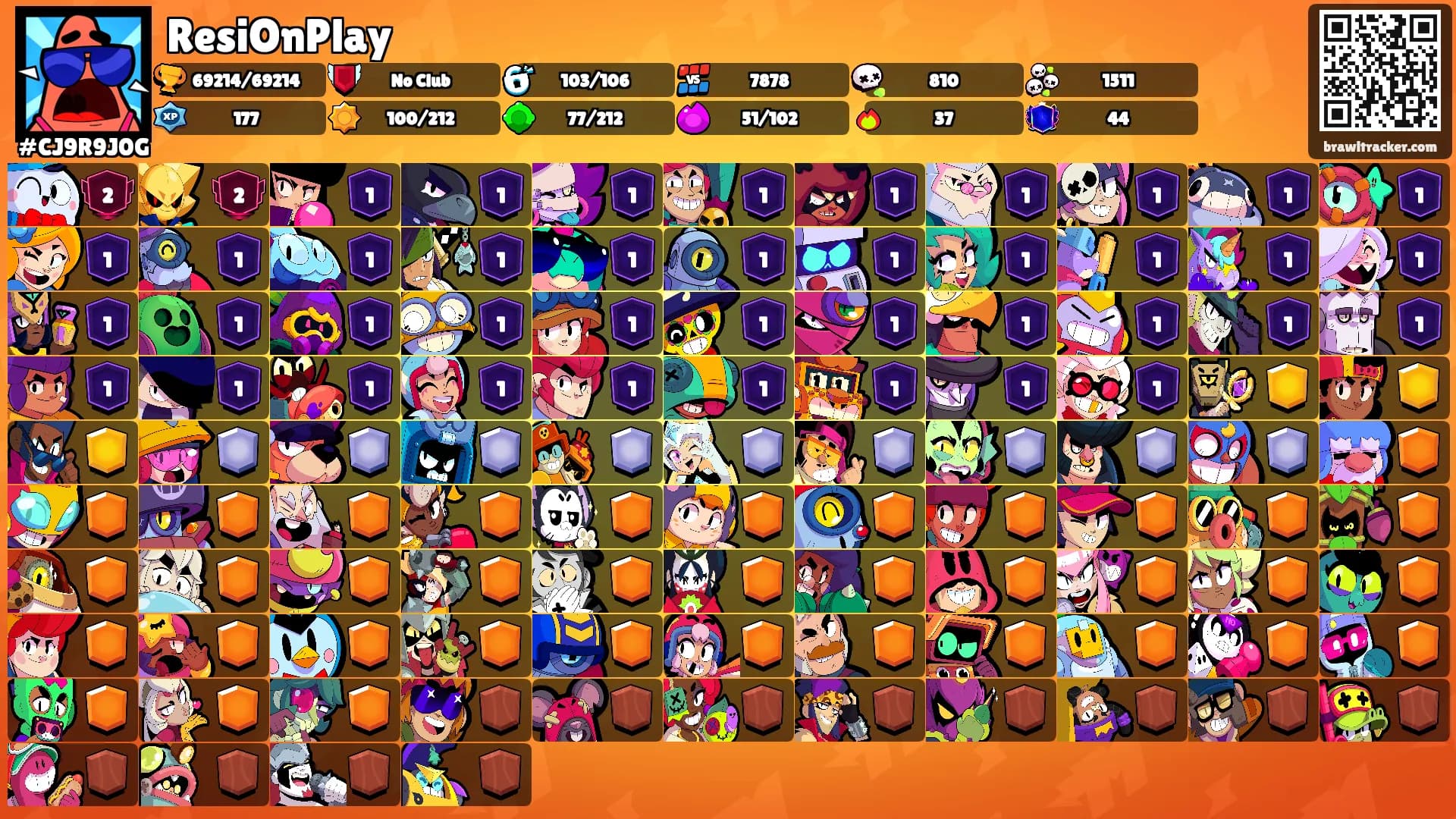 ResiOnPlay's Ranks