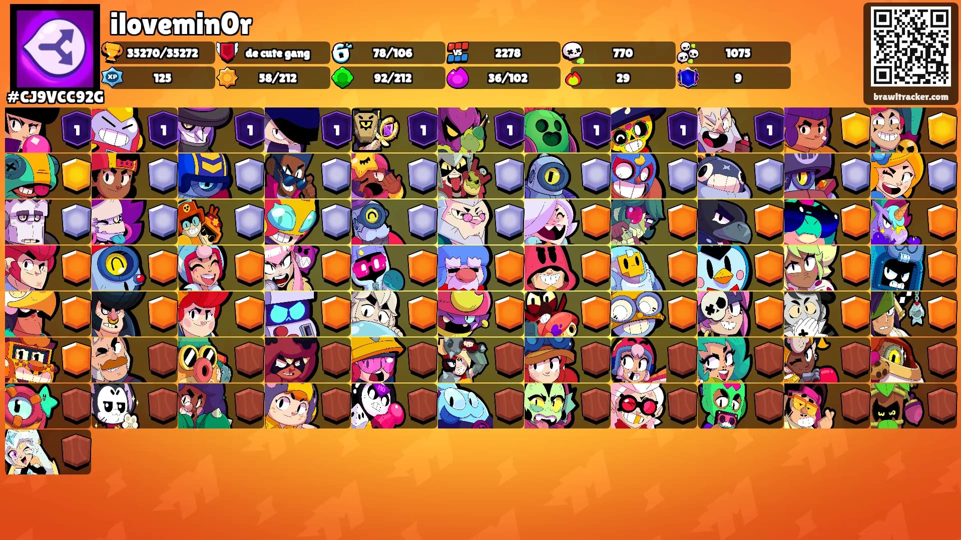 ilovemin0r's Ranks