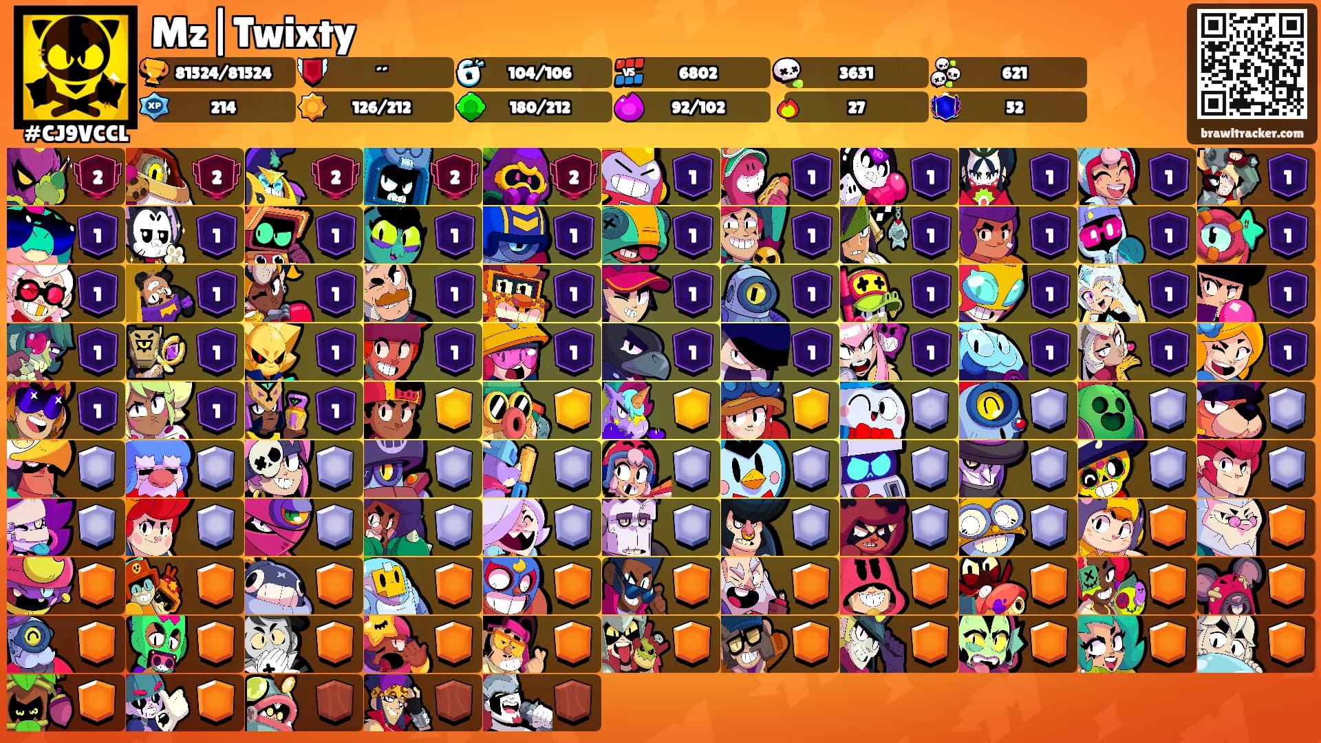 Mz|Twixty's Ranks