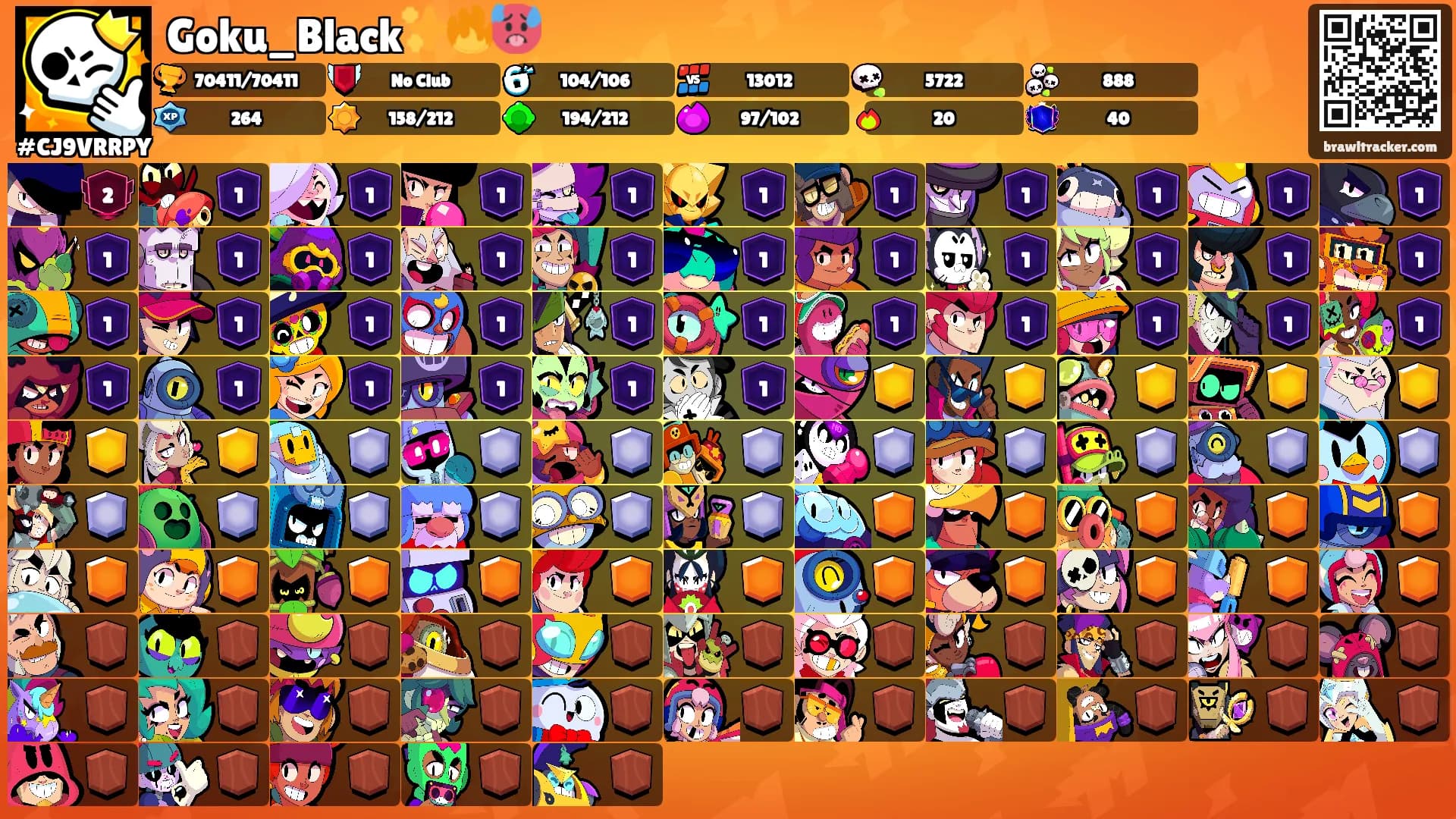 Goku_Black✨🔥🥵's Ranks