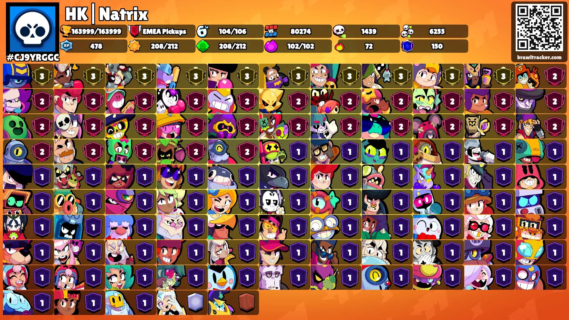 HK|Natrix's Ranks