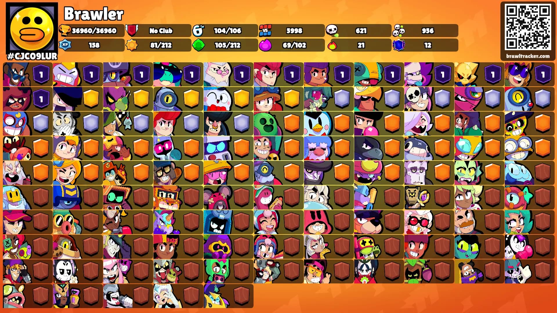 Brawler's Ranks