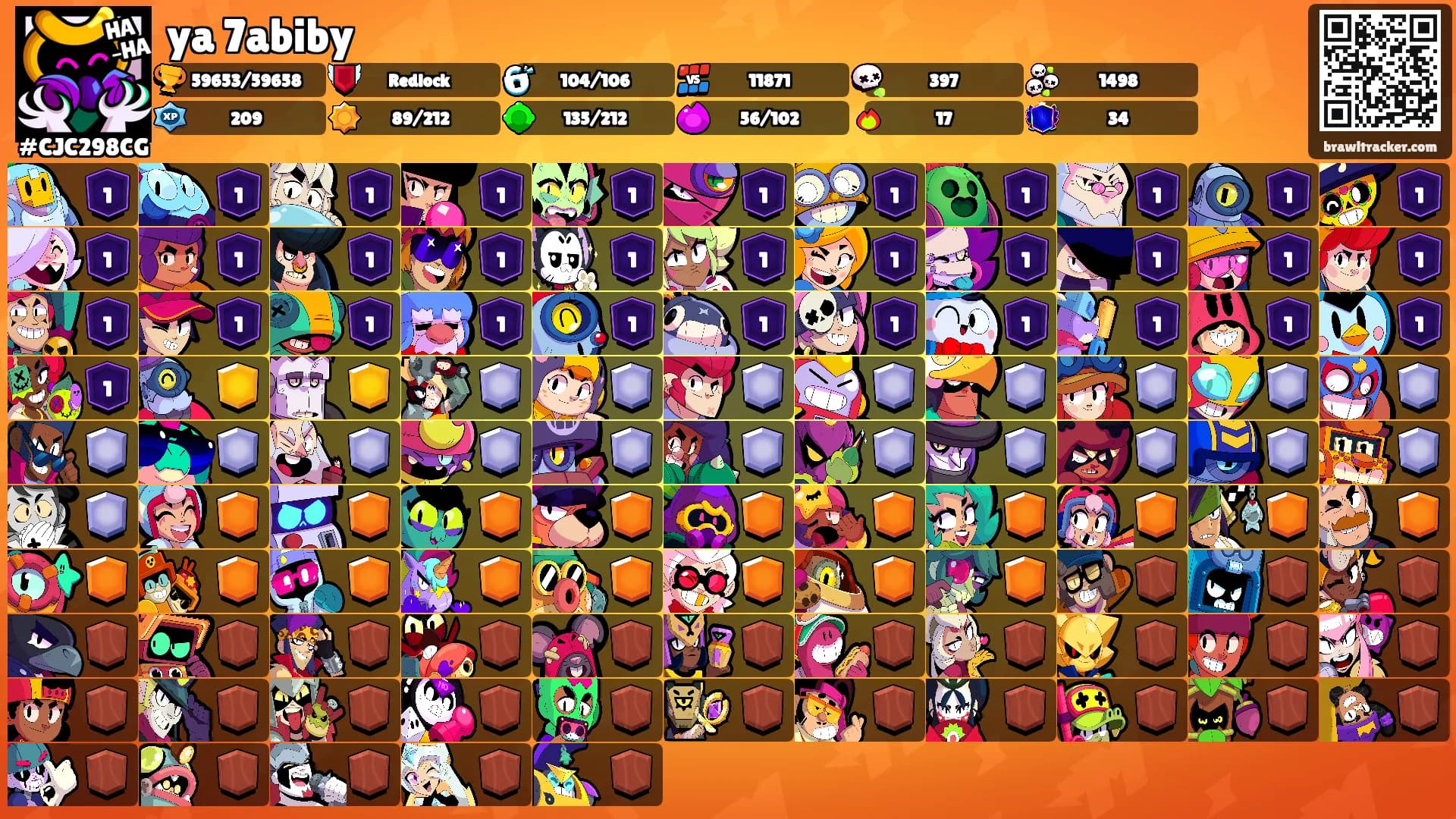 ya 7abiby's Ranks