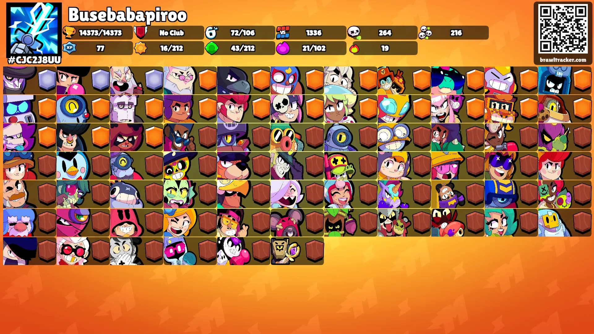 Busebabapiroo's Ranks