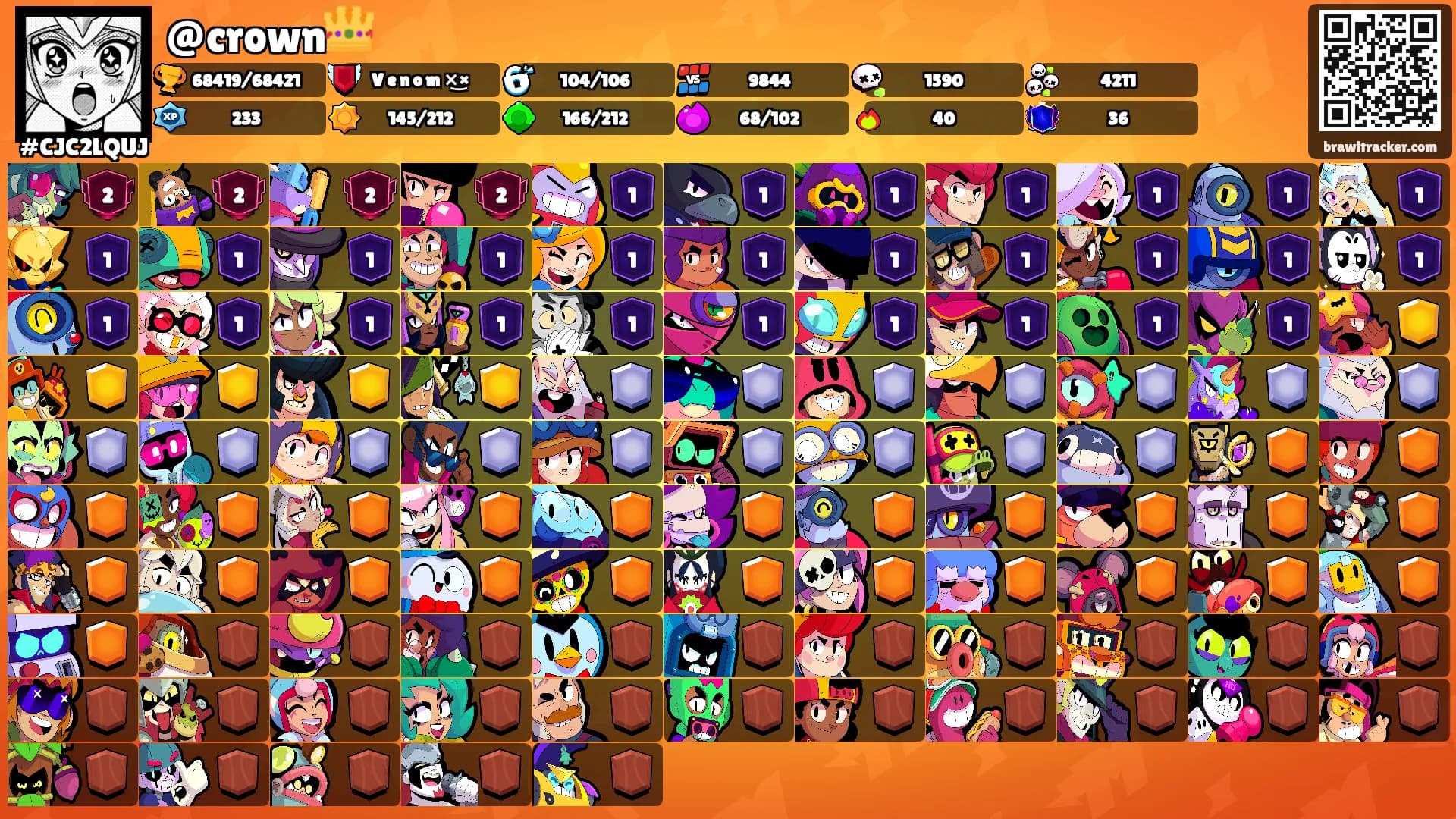 @crown👑's Ranks