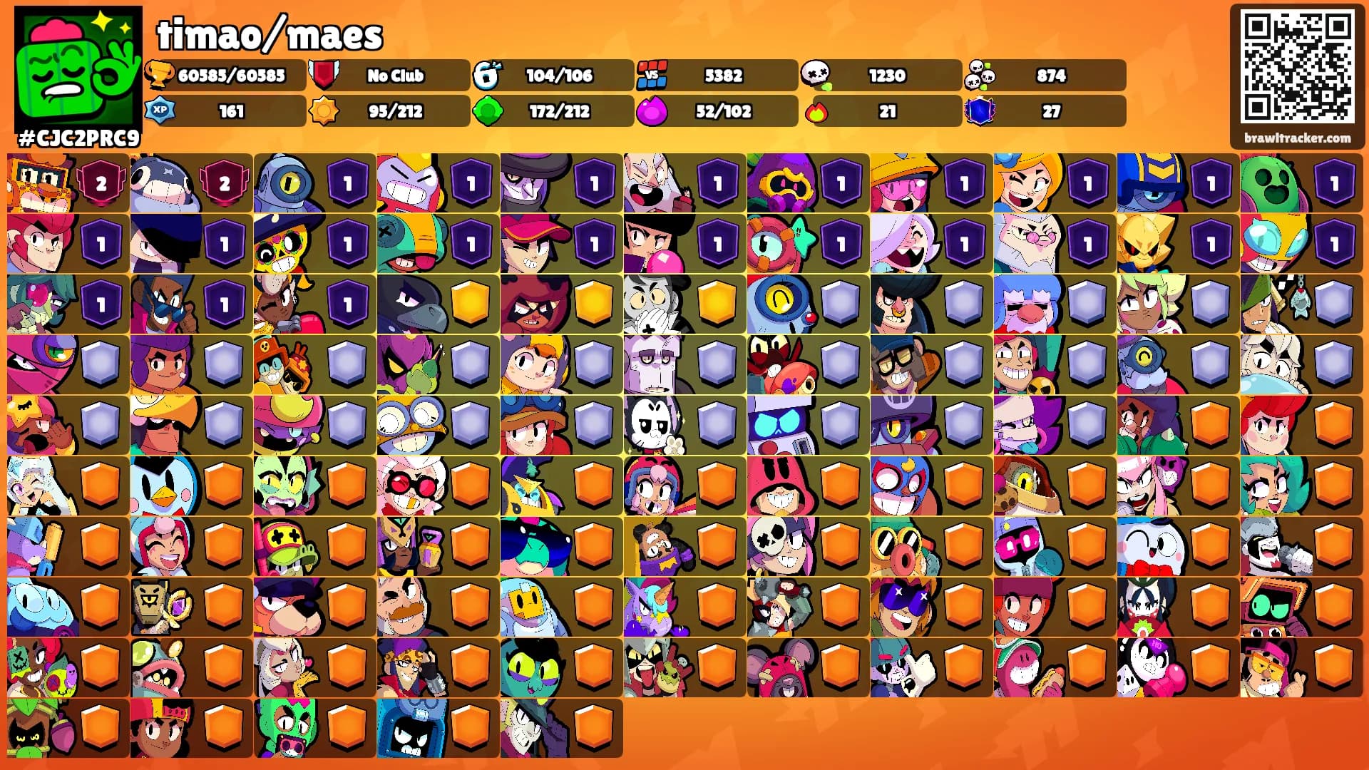 timao/maes's Ranks