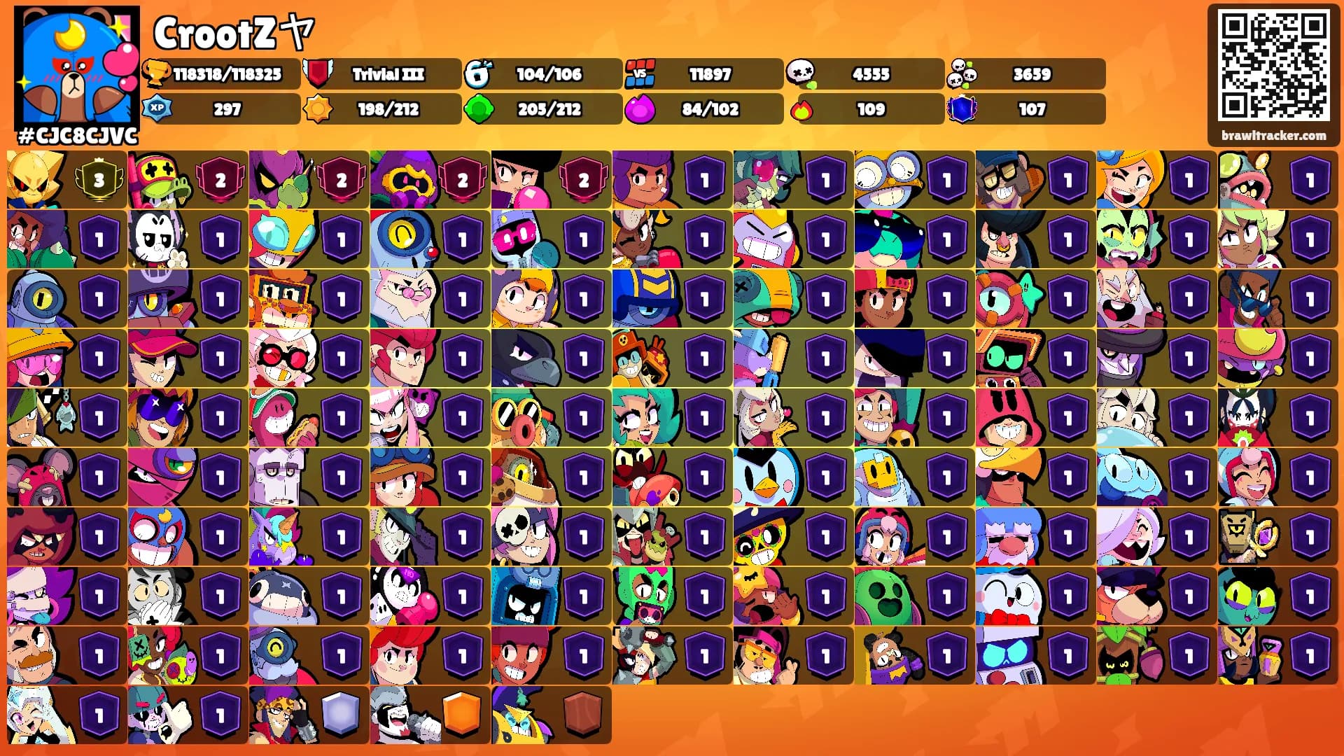 CrootZヤ's Ranks