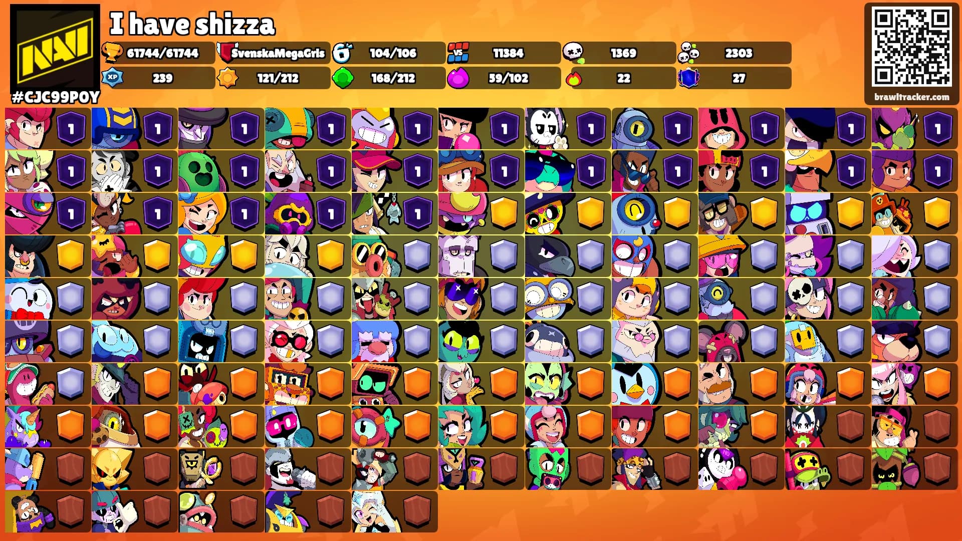 I have shizza's Ranks