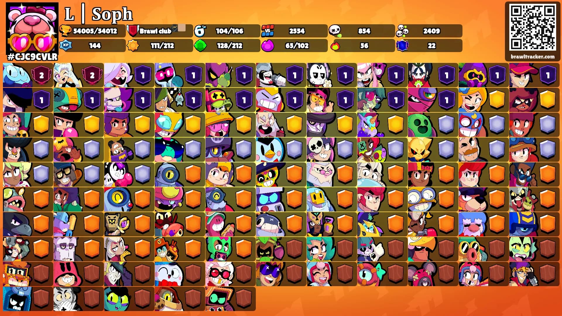 𝐋 | 𝐒𝐨𝐩𝐡's Ranks