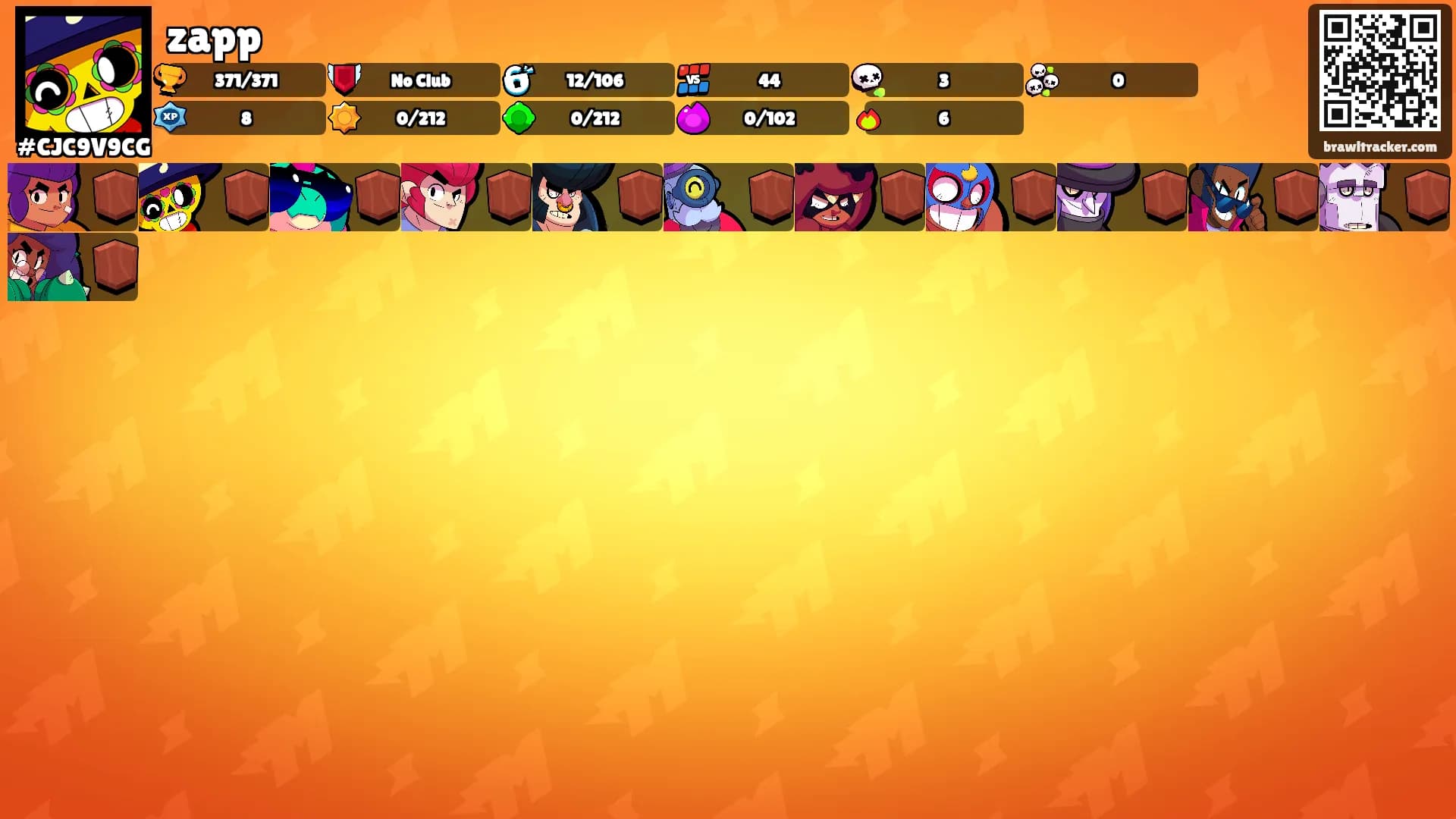 zapp's Ranks