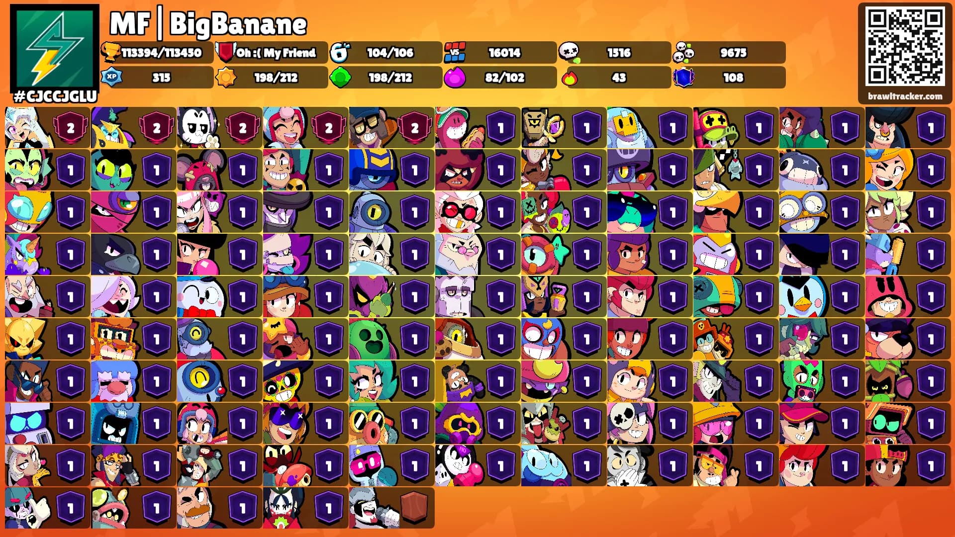 MF|BigBanane's Ranks