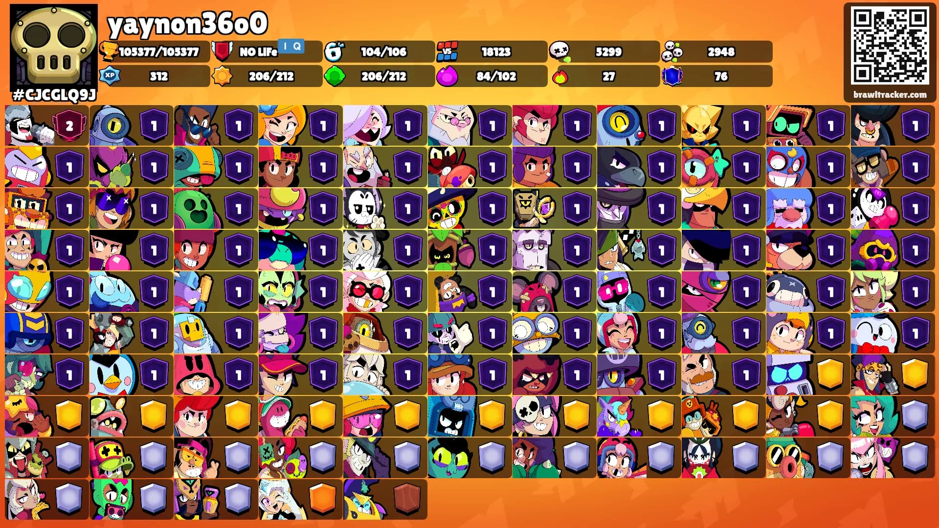 yaynon36o0's Ranks