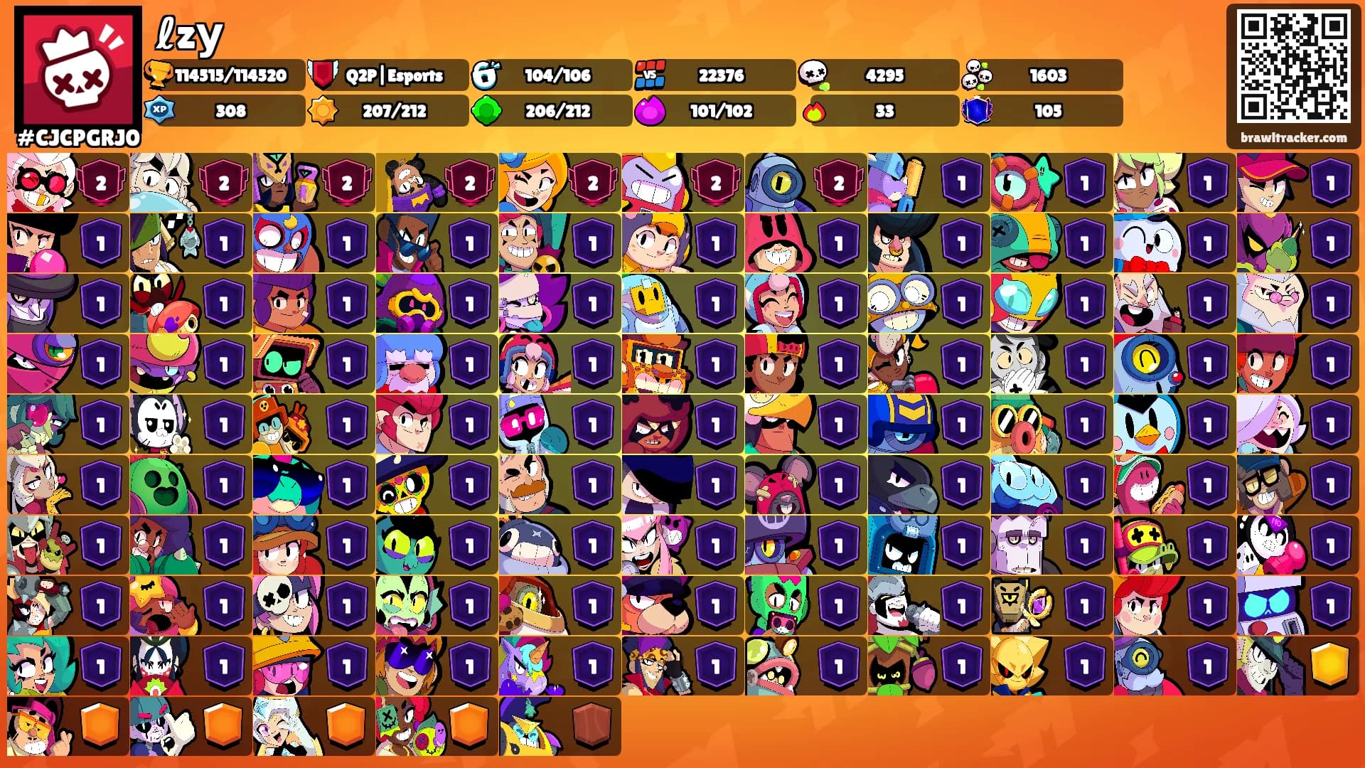 ℓzу's Ranks