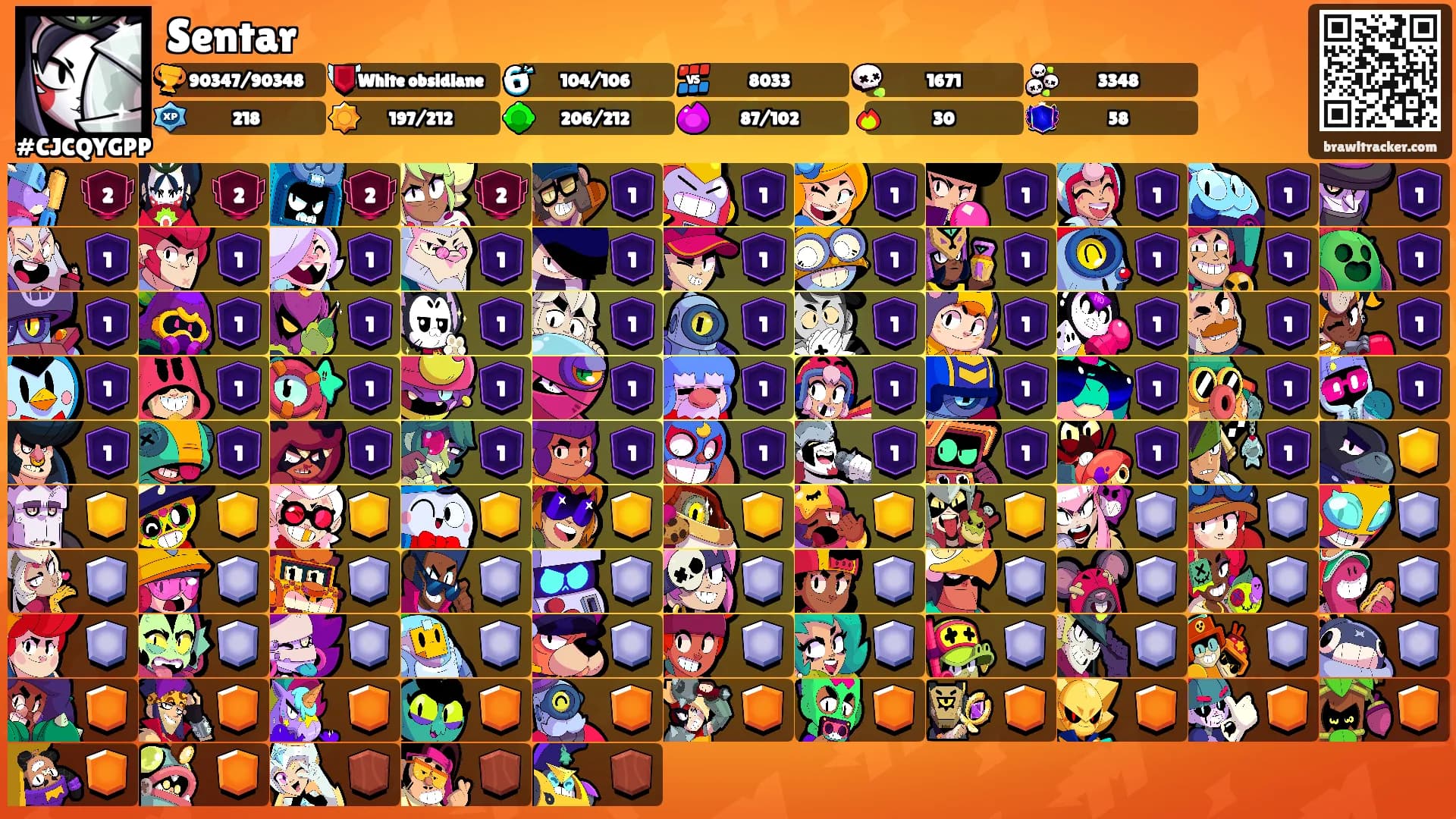 Sentar's Ranks