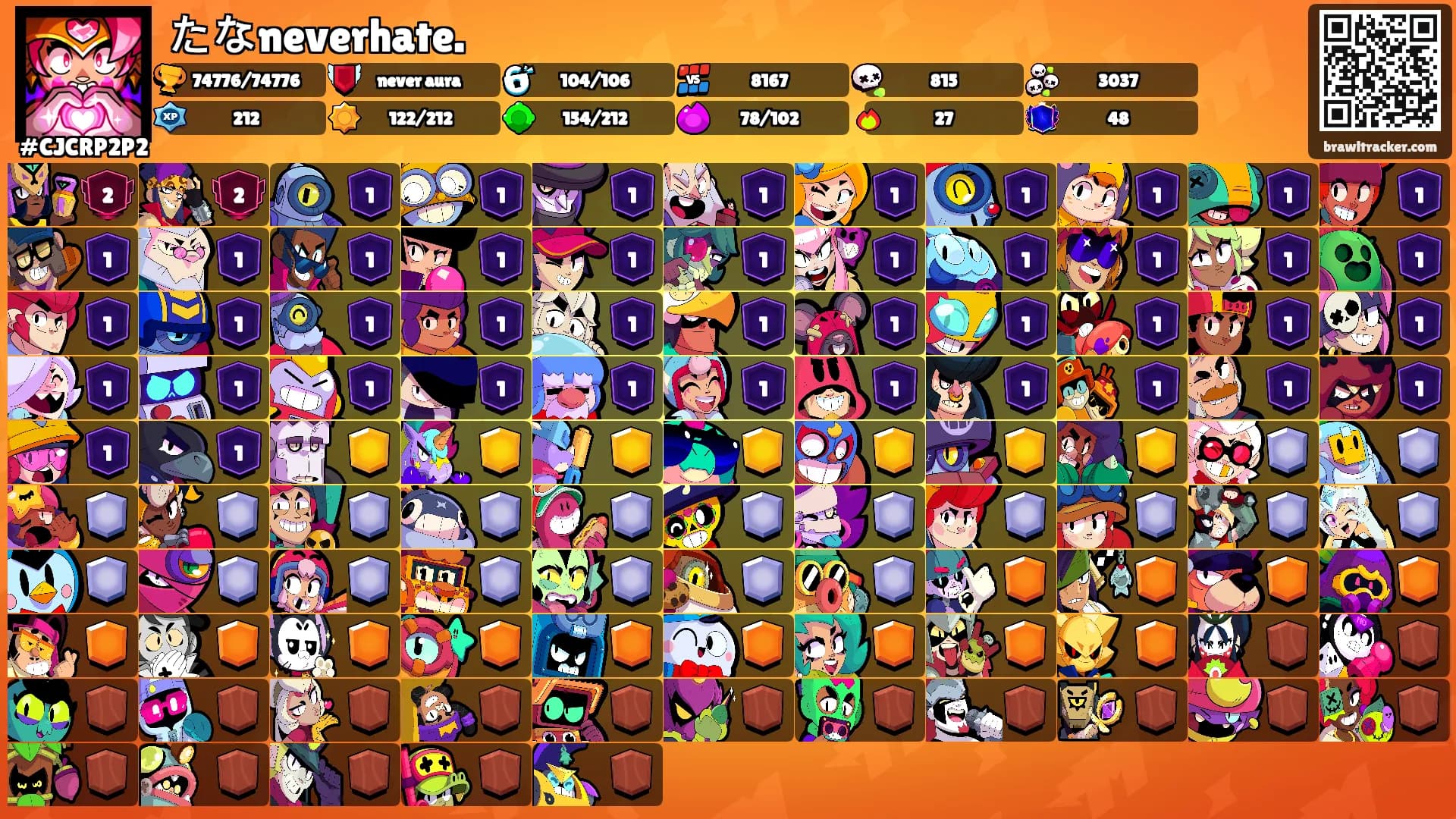 たなneverhate.'s Ranks