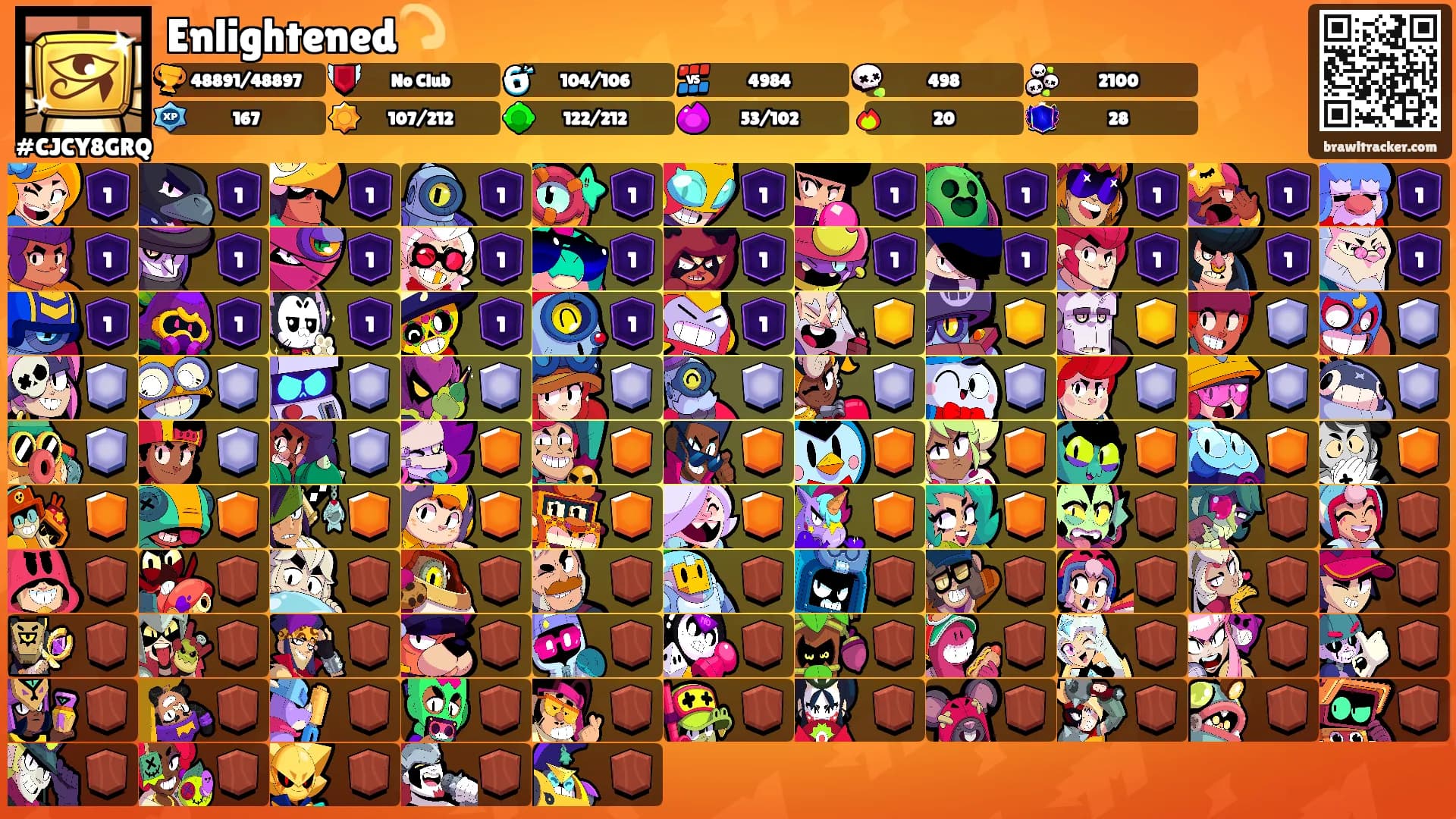 Enlightened💫's Ranks
