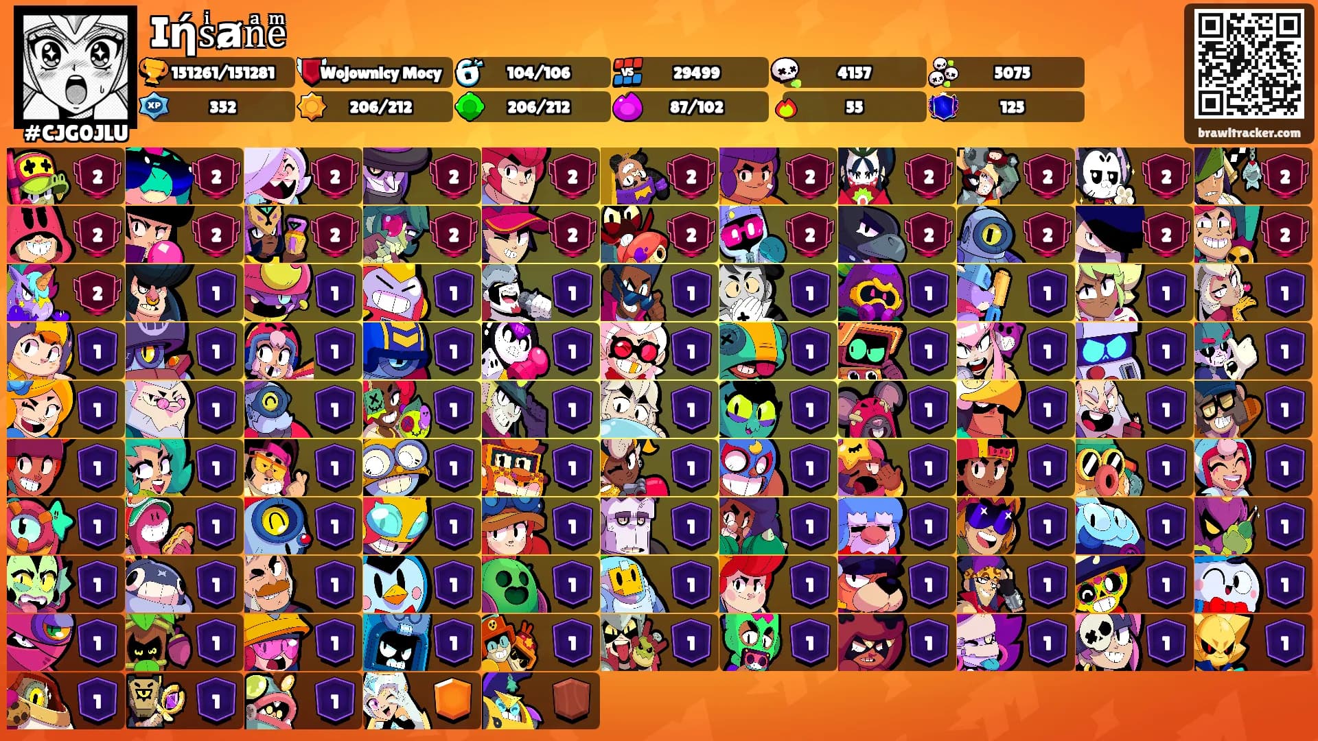 Iήsͥⱥnͣeͫ's Ranks